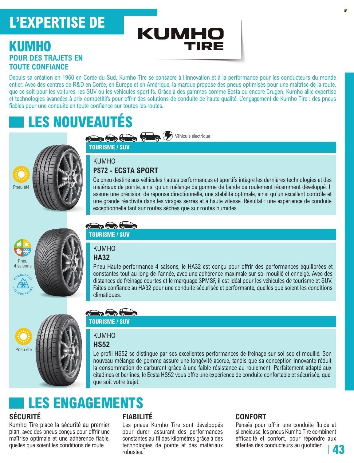 Catalogue E.LECLERC - GUIDE AUTO 2026-2027 (2026-05-12 - 2027-03-27)
