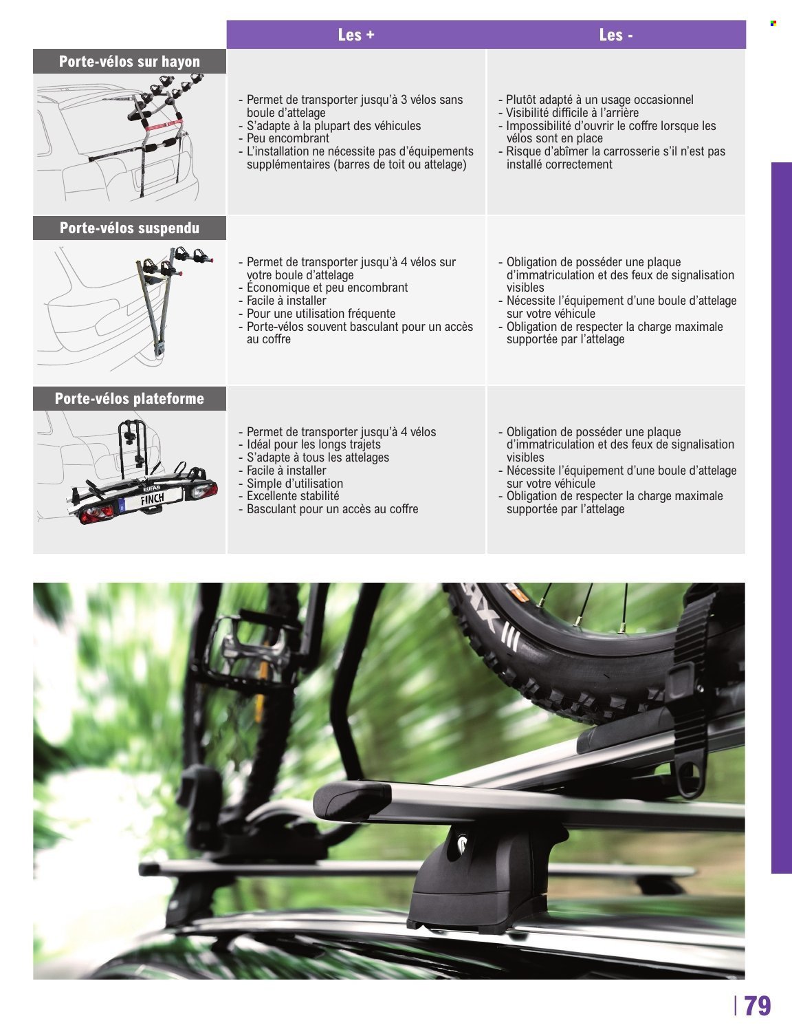 Catalogue E.LECLERC - GUIDE AUTO 2026-2027 (2026-05-12 - 2027-03-27)