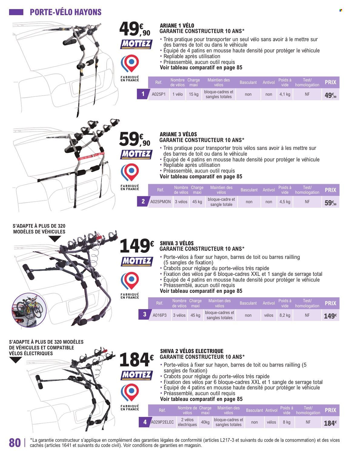 Catalogue E.LECLERC - GUIDE AUTO 2026-2027 (2026-05-12 - 2027-03-27)