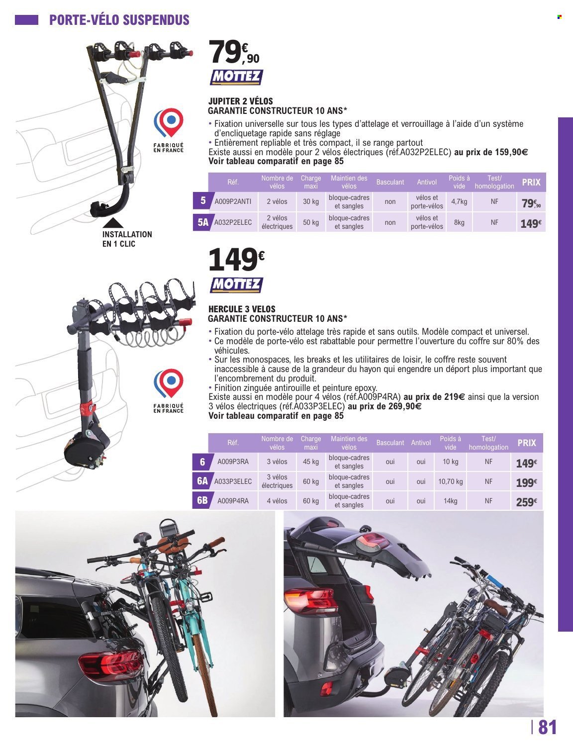 Catalogue E.LECLERC - GUIDE AUTO 2026-2027 (2026-05-12 - 2027-03-27)