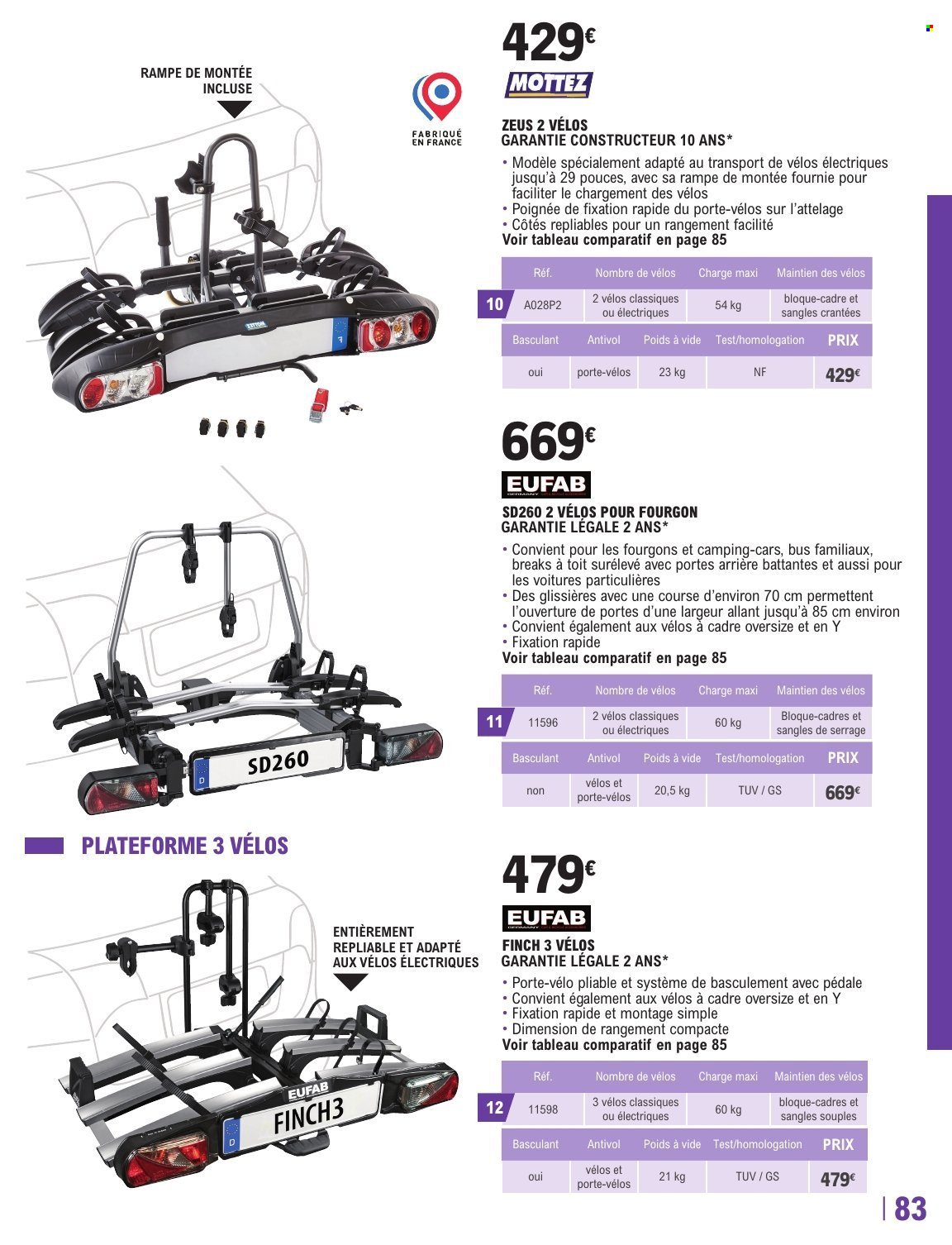 Catalogue E.LECLERC - GUIDE AUTO 2026-2027 (2026-05-12 - 2027-03-27)