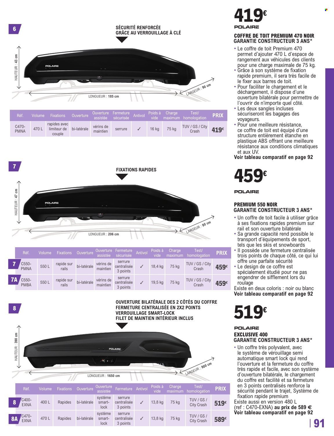 Catalogue E.LECLERC - GUIDE AUTO 2026-2027 (2026-05-12 - 2027-03-27)