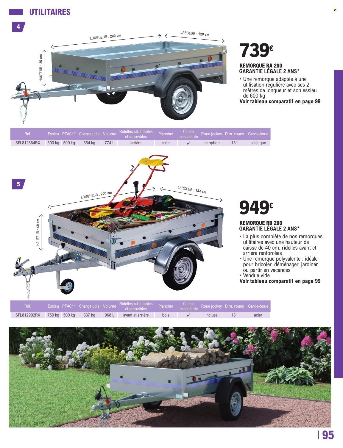 Catalogue E.LECLERC - GUIDE AUTO 2026-2027 (2026-05-12 - 2027-03-27)