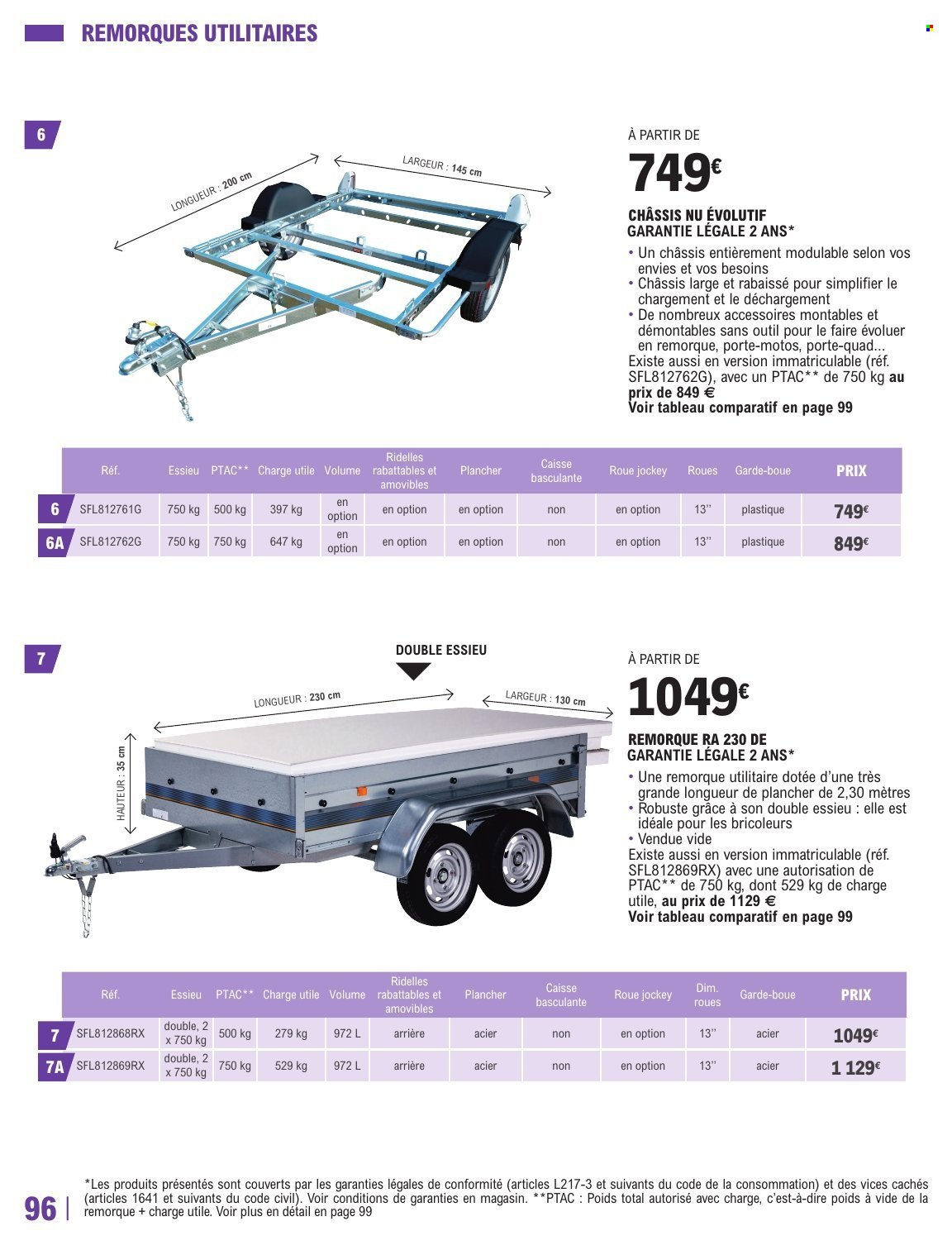 Catalogue E.LECLERC - GUIDE AUTO 2026-2027 (2026-05-12 - 2027-03-27)