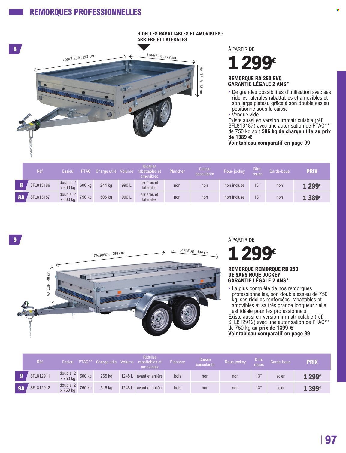 Catalogue E.LECLERC - GUIDE AUTO 2026-2027 (2026-05-12 - 2027-03-27)