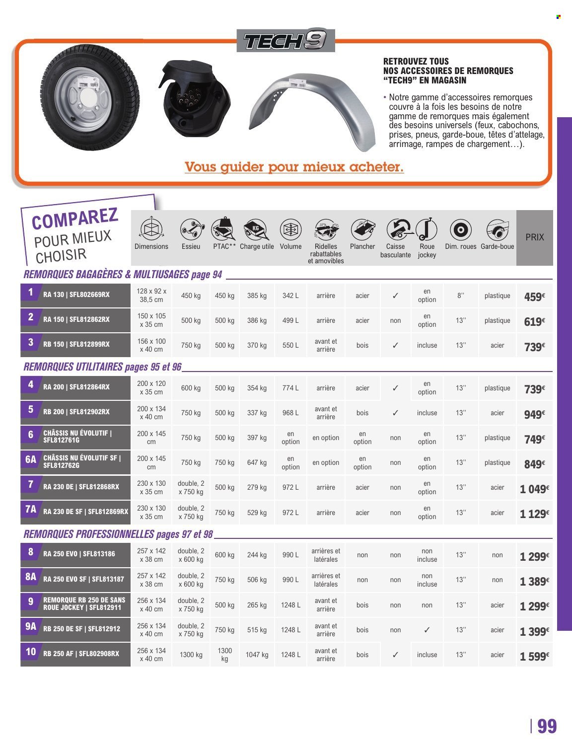 Catalogue E.LECLERC - GUIDE AUTO 2026-2027 (2026-05-12 - 2027-03-27)