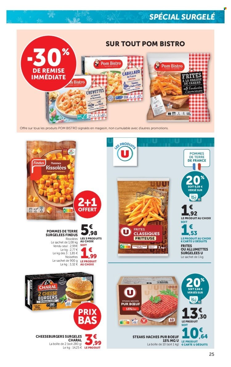 Catalogue HYPER U - Les prix bas de la semaine (2026-04-21 - 2026-05-03)