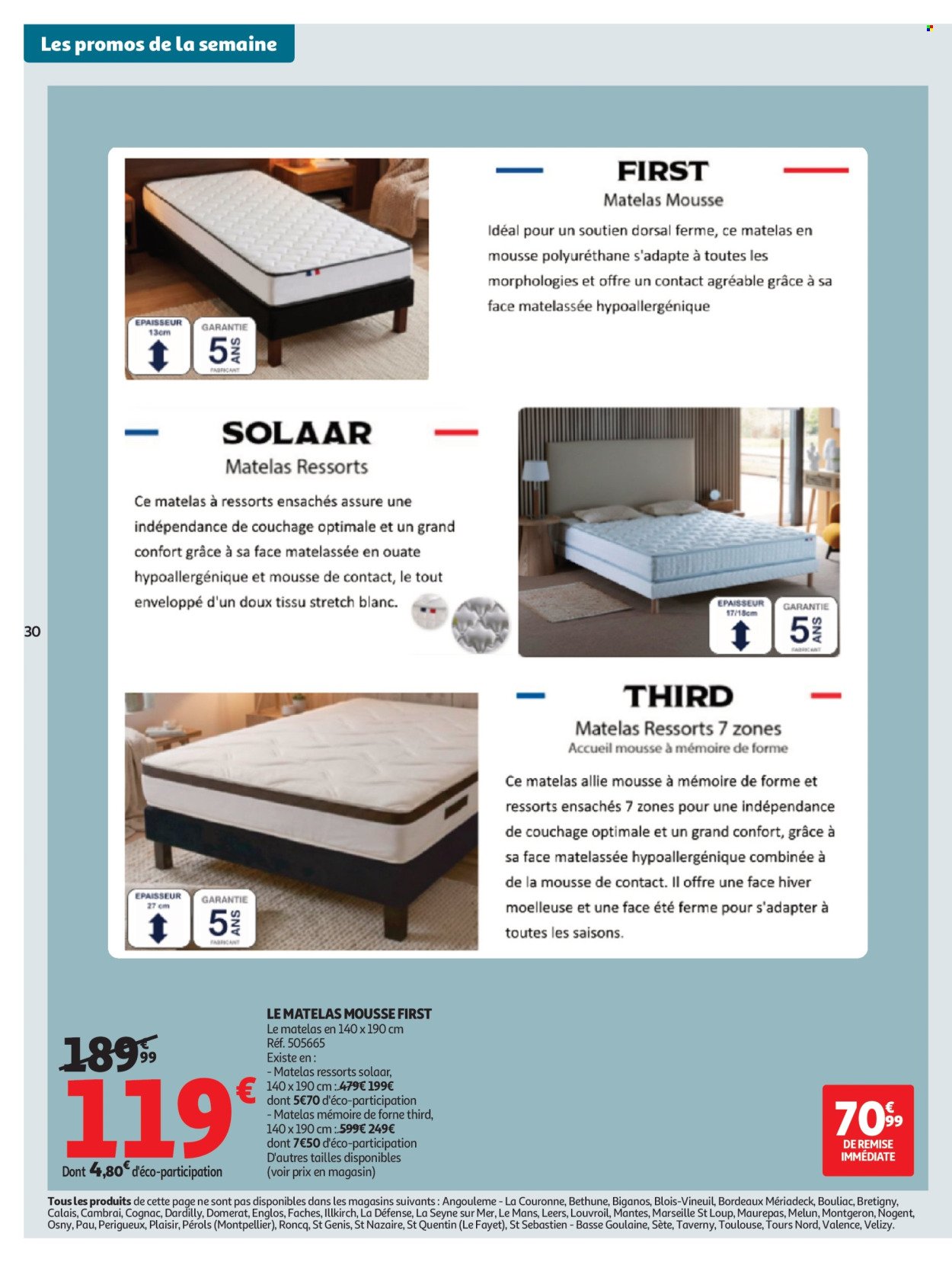 Catalogue AUCHAN - Tops, Halles hypers