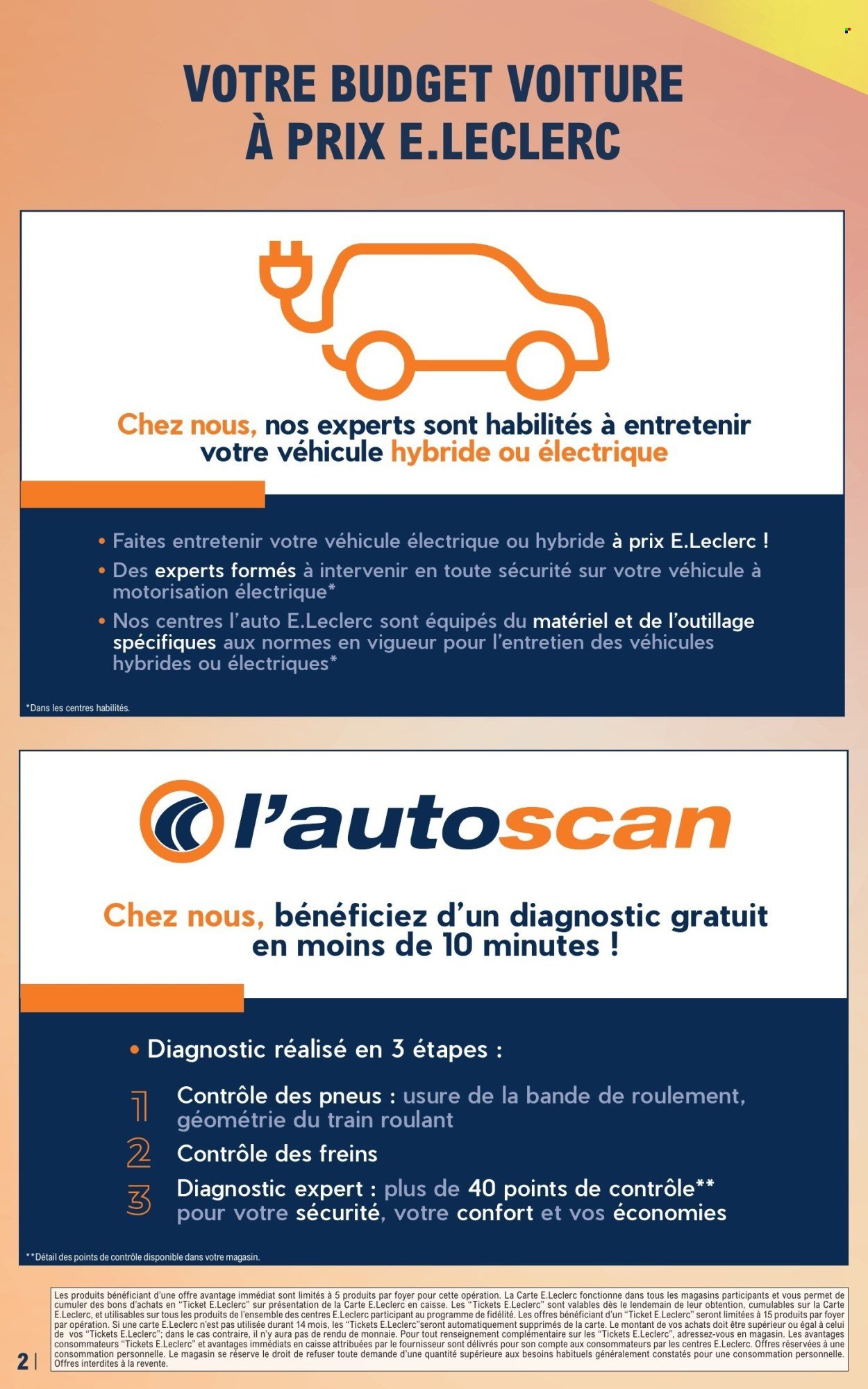 Catalogue E.LECLERC - JEU ANNIVERSAIRE