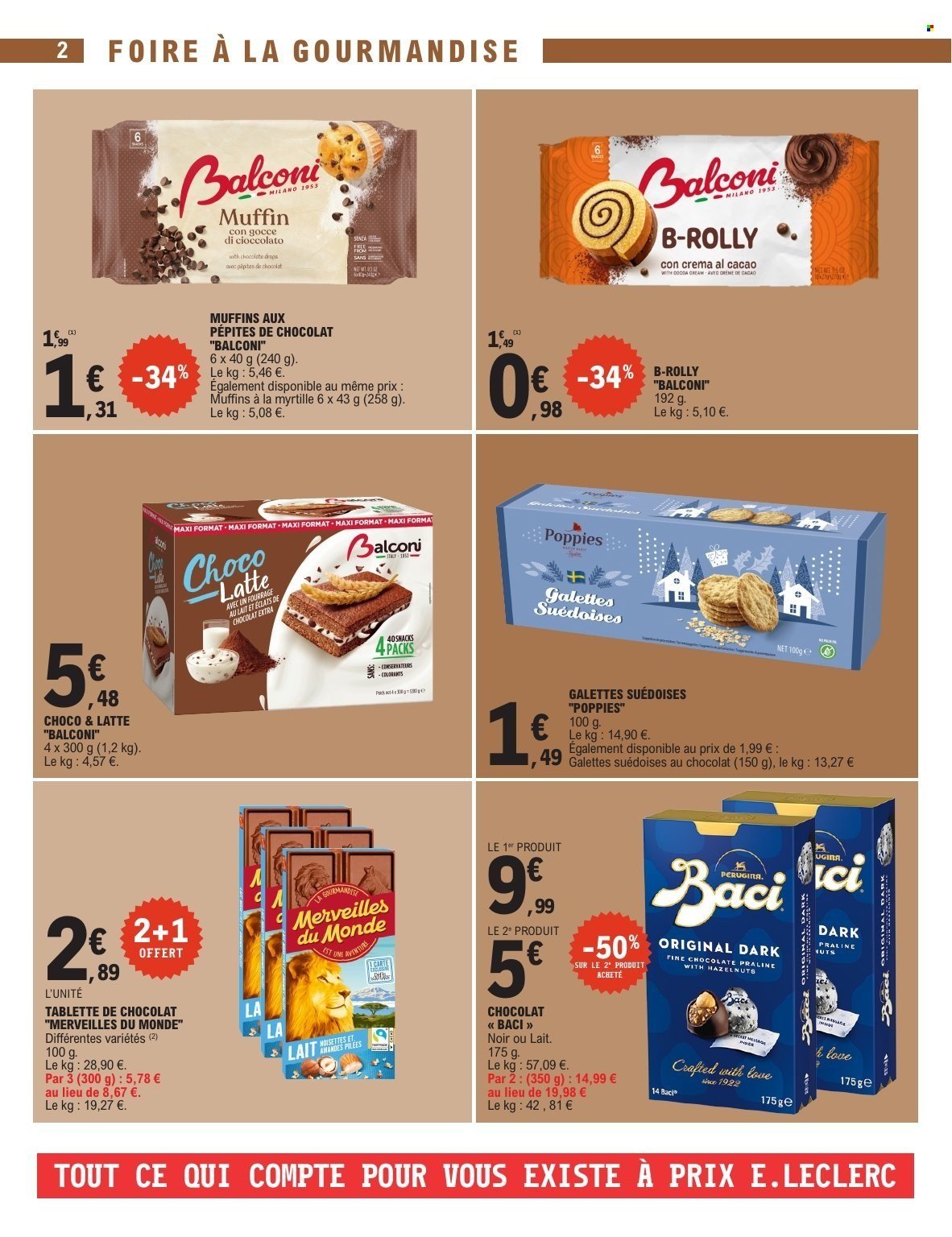 Catalogue E.LECLERC - TRAFIC POUVOIR ACHAT