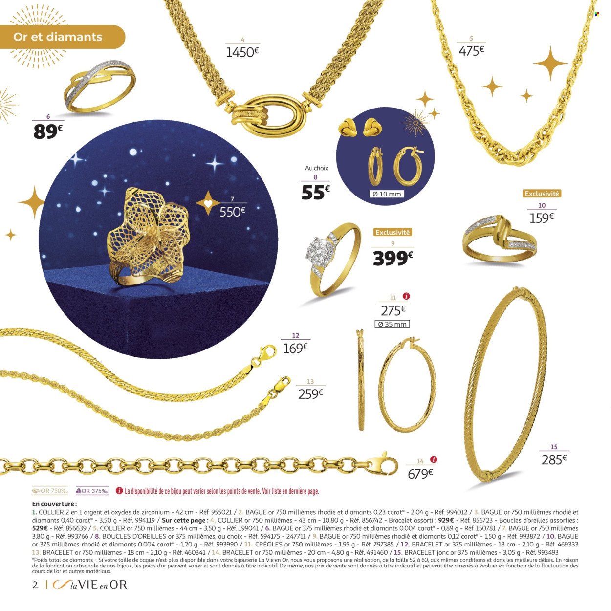 Catalogue AUCHAN - Bon Noël et bonnes affaires