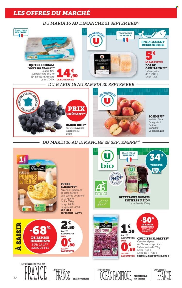 Catalogue HYPER U - Les prix bas de la semaine (2025-09-16 - 2025-09-28)