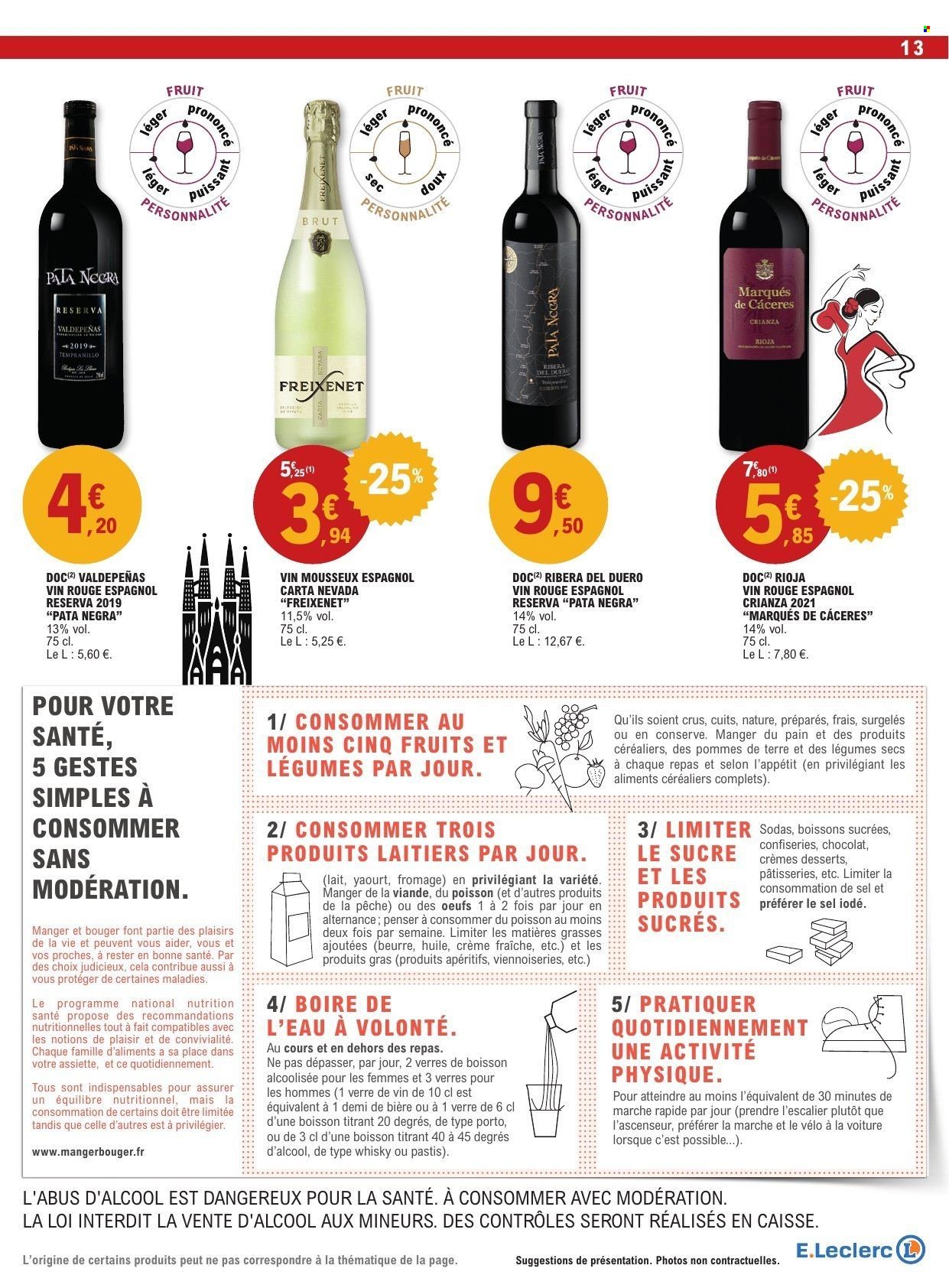 Catalogue E.LECLERC - TRAFIC POUVOIR ACHAT