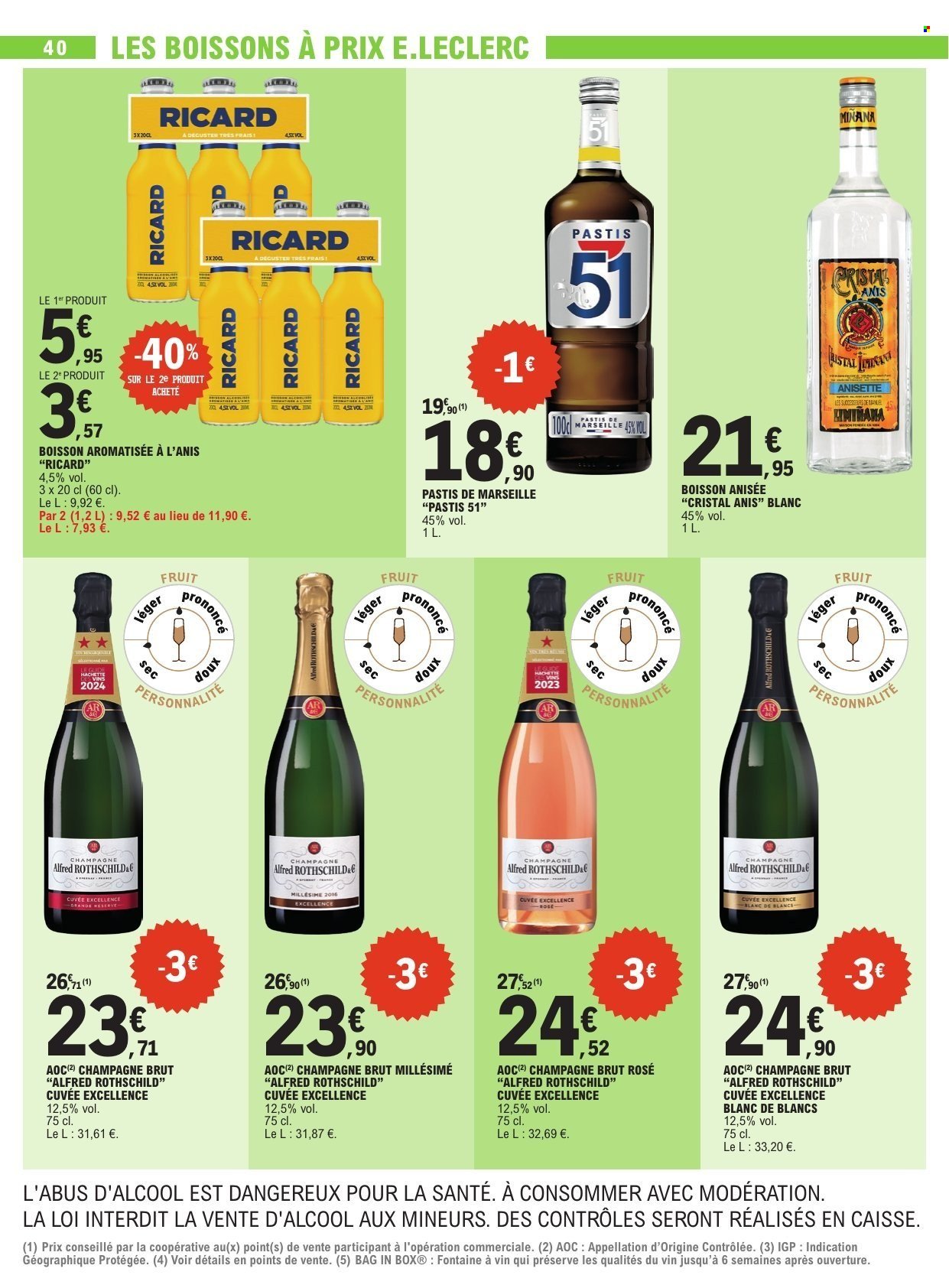 Catalogue E.LECLERC - TRAFIC POUVOIR ACHAT