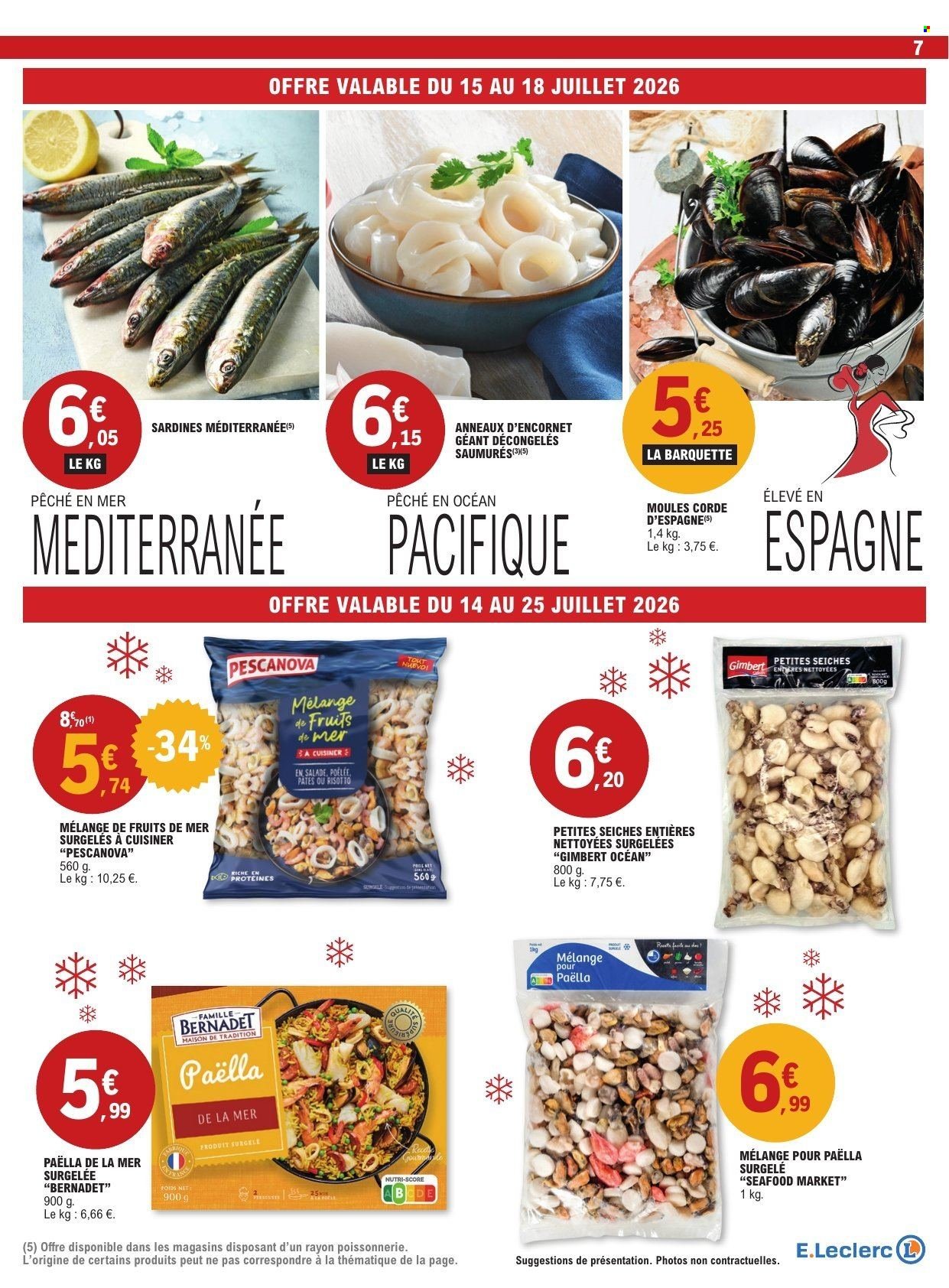 Catalogue E.LECLERC - TRAFIC POUVOIR ACHAT