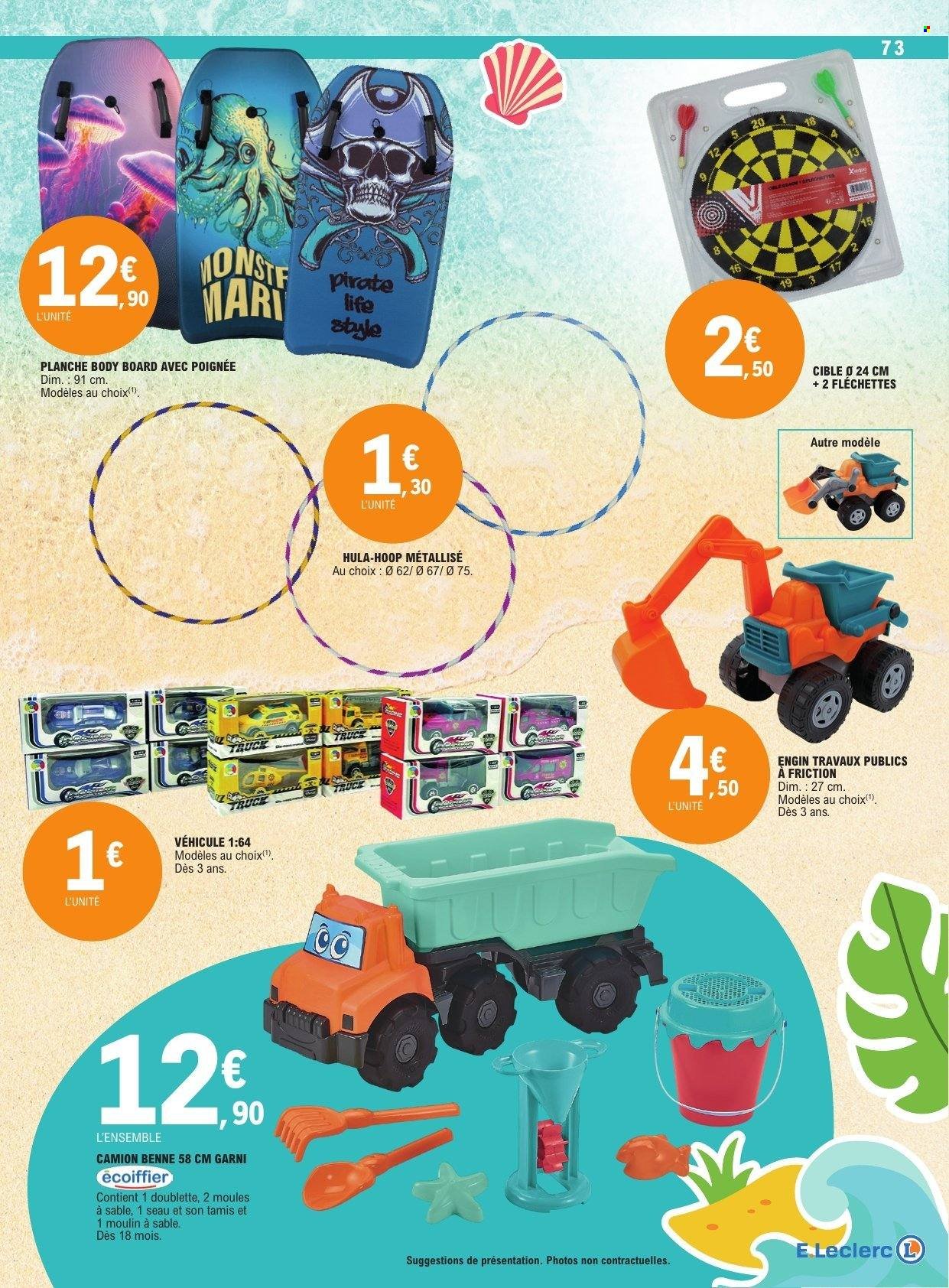 Catalogue E.LECLERC - TRAFIC POUVOIR ACHAT