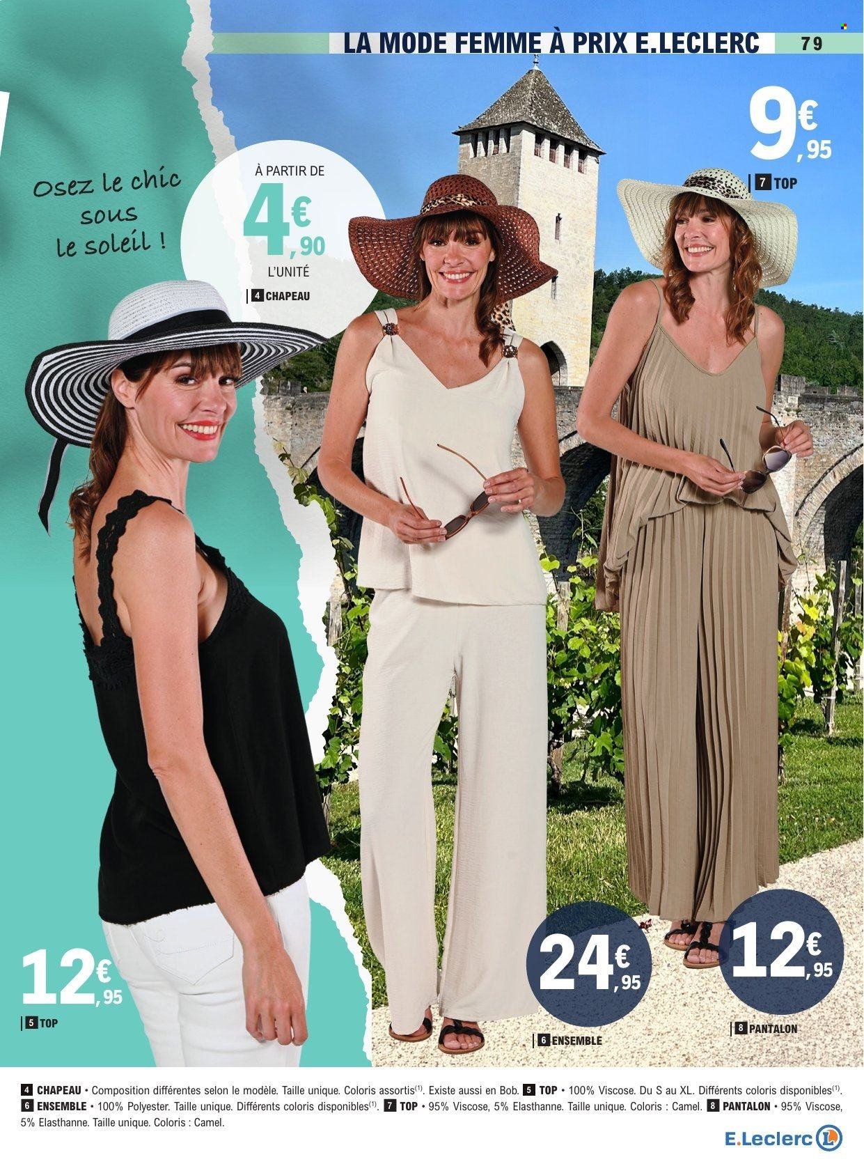 Catalogue E.LECLERC - TRAFIC POUVOIR ACHAT