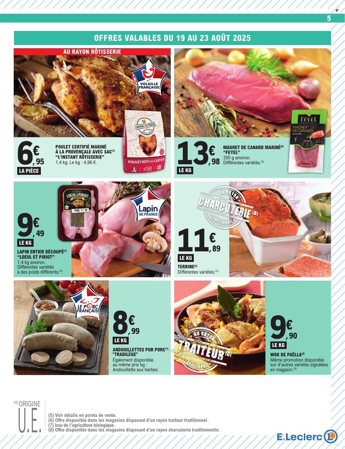 Catalogue E.LECLERC - TRAFIC POUVOIR ACHAT (2025-08-19 - 2025-08-30)