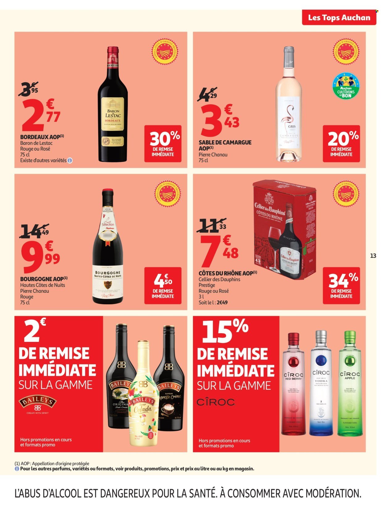 Catalogue AUCHAN - Tops produits, top prix ! (2026-02-10 - 2026-02-22)