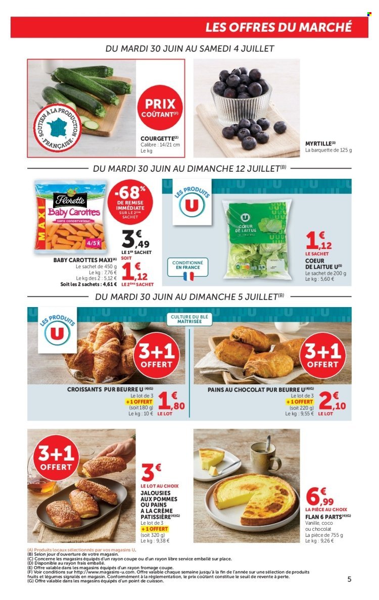 Catalogue U EXPRESS - Les prix bas de la semaine