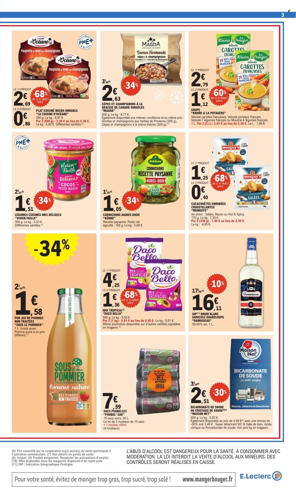 Catalogue E.LECLERC - TRAFIC POUVOIR ACHAT