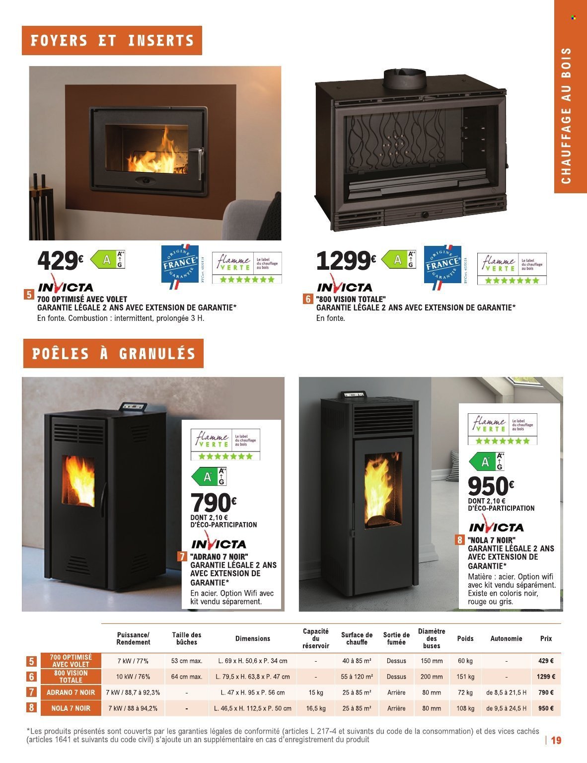 Catalogue E.LECLERC - GUIDE CHAUFFAGE (2025-08-19 - 2025-12-31)
