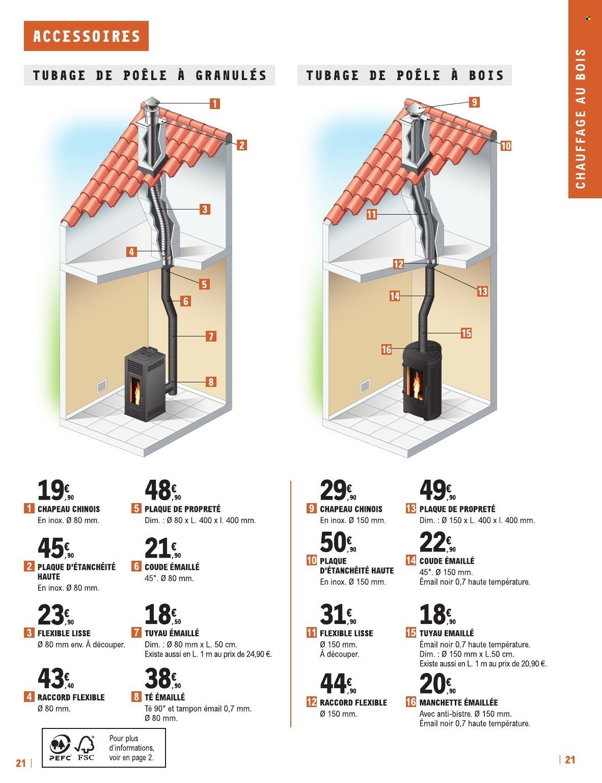 Catalogue E.LECLERC - GUIDE CHAUFFAGE (2025-08-19 - 2025-12-31)