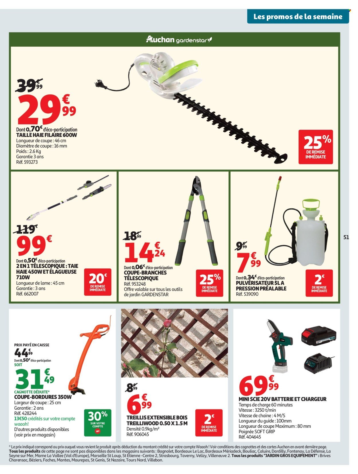 Catalogue AUCHAN - Promos XXL hypermarchés