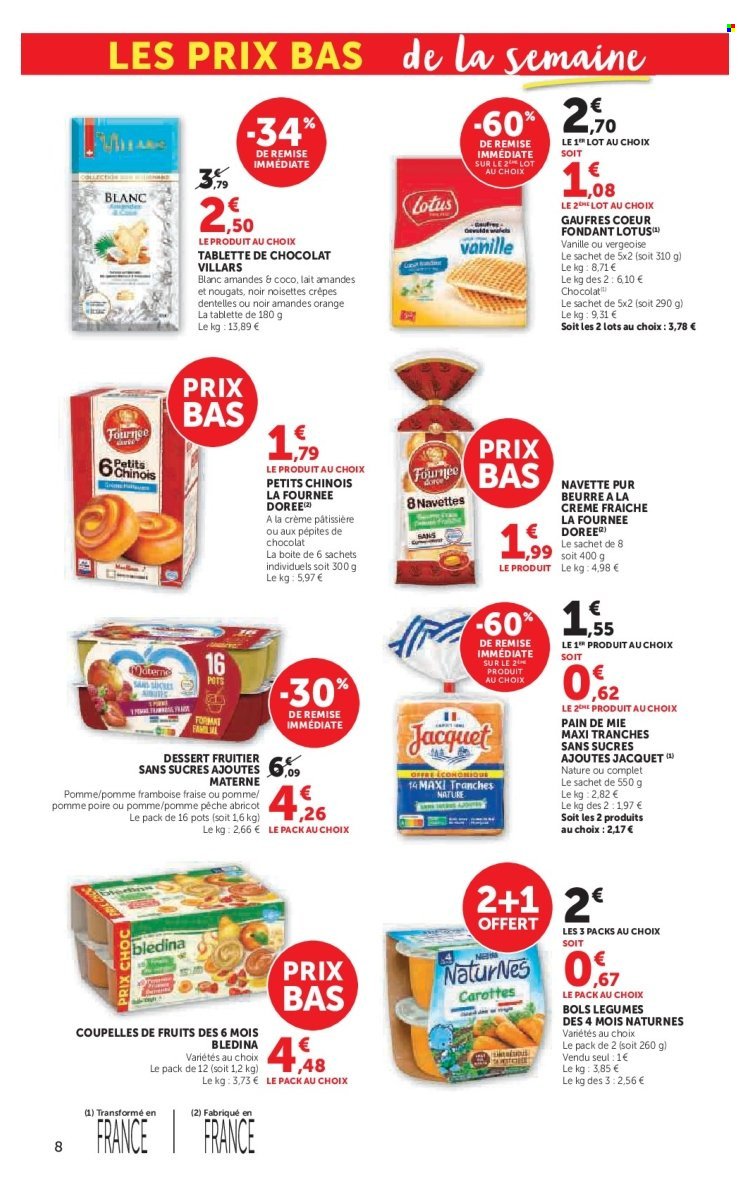 Catalogue HYPER U - Les prix bas de la semaine