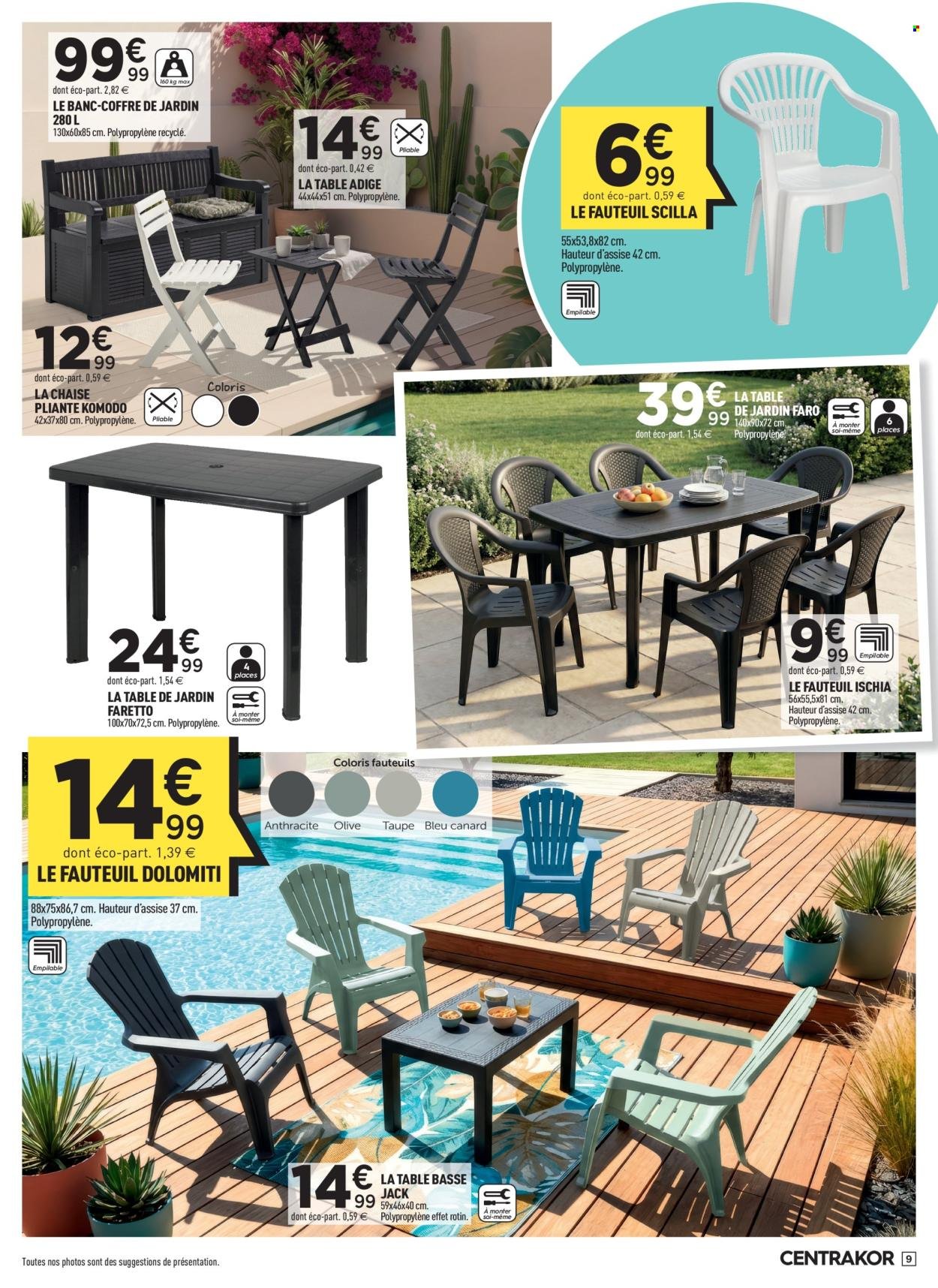 Catalogue CENTRAKOR - RECEVOIR AVEC STYLE