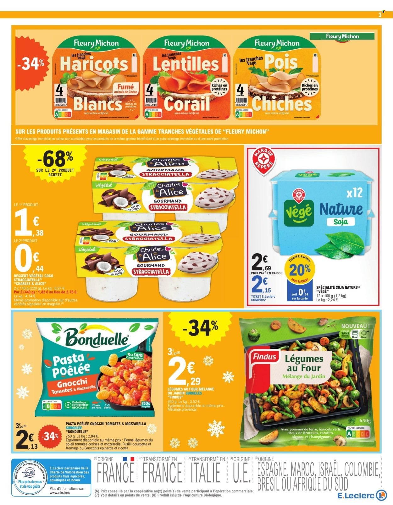 Catalogue E.LECLERC - TRAFIC POUVOIR ACHAT