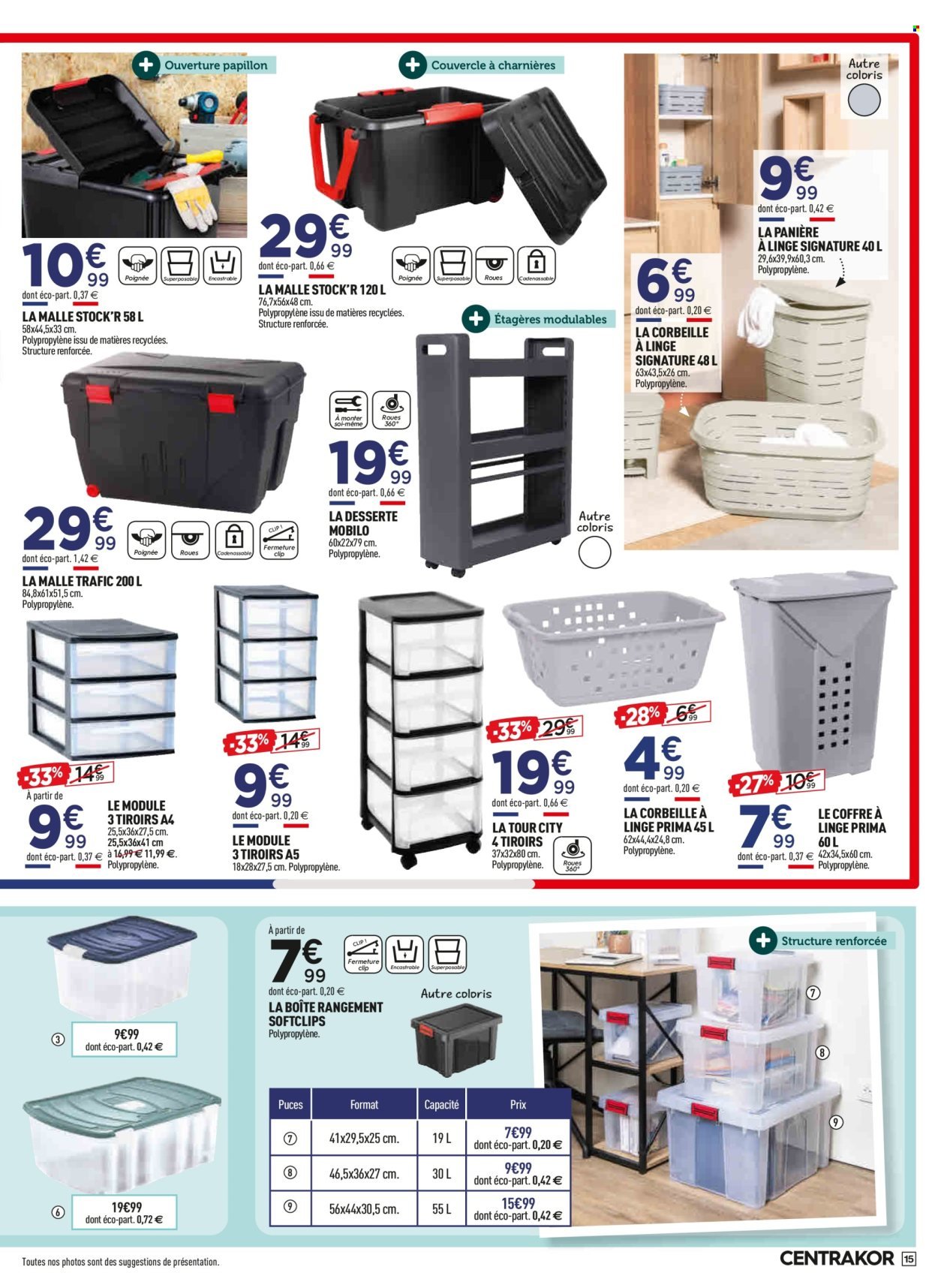 Catalogue CENTRAKOR - LA RENTRÉE DES PROMOS !