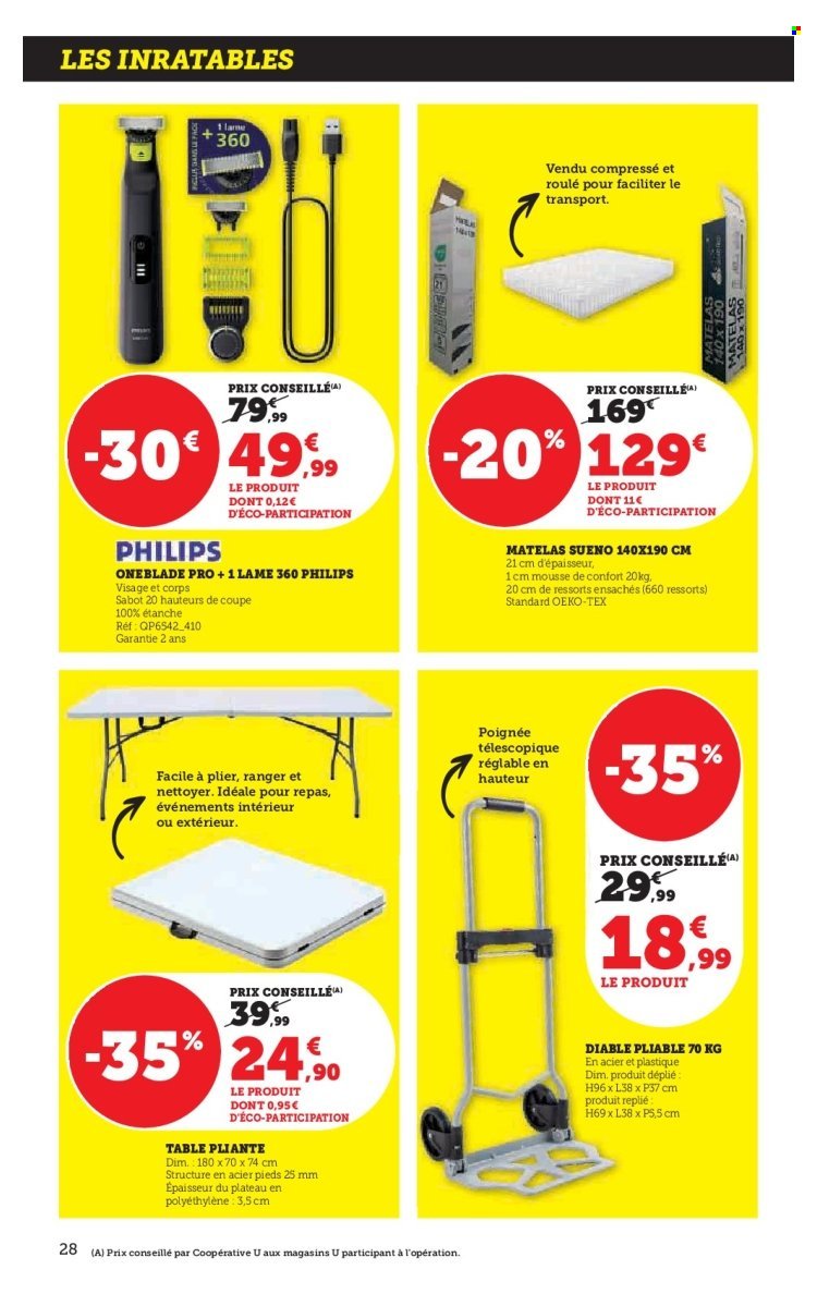 Catalogue HYPER U - Les prix bas de la semaine