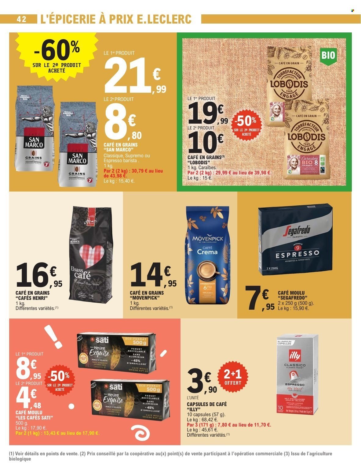 Catalogue E.LECLERC - TRAFIC POUVOIR ACHAT