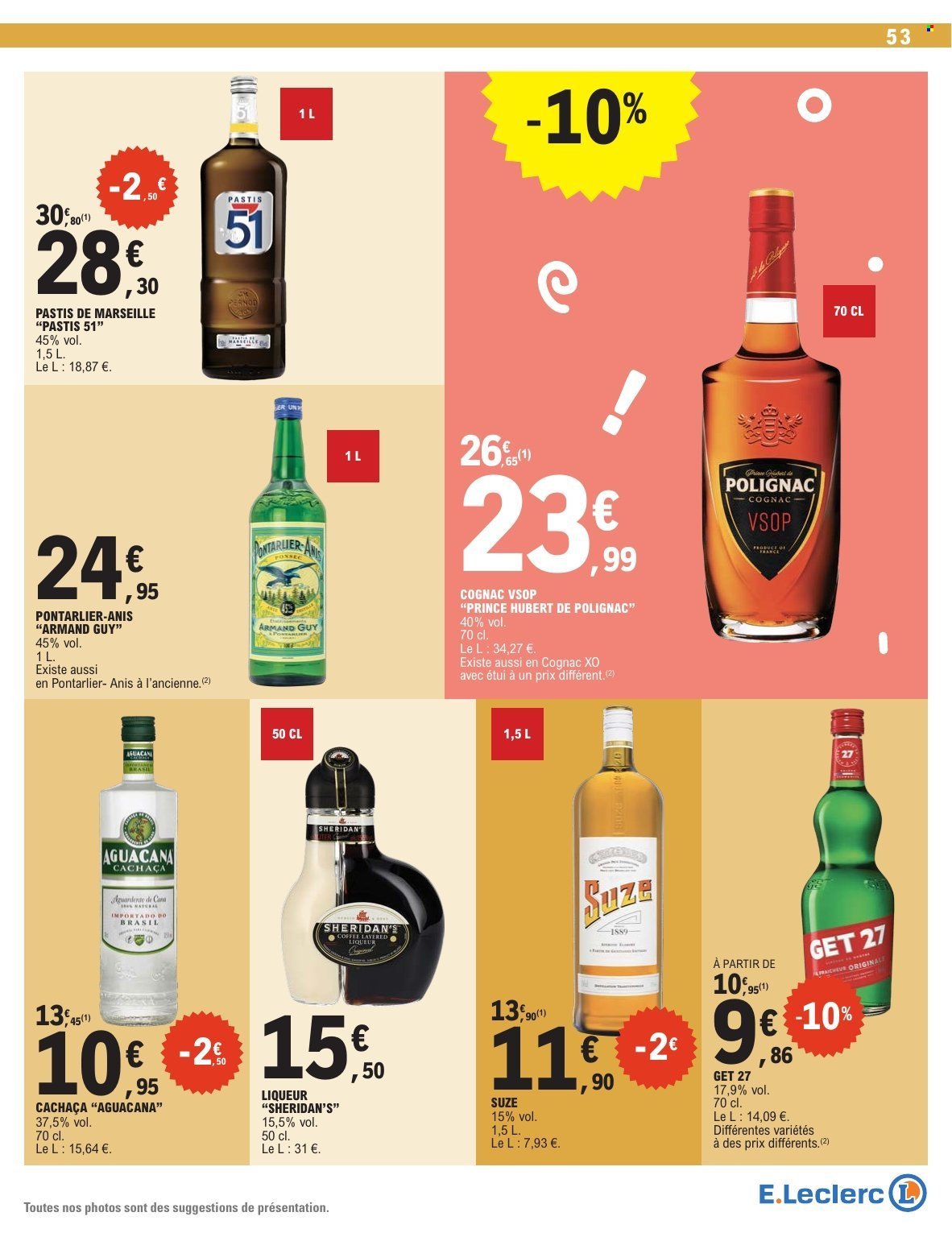 Catalogue E.LECLERC - TRAFIC POUVOIR ACHAT