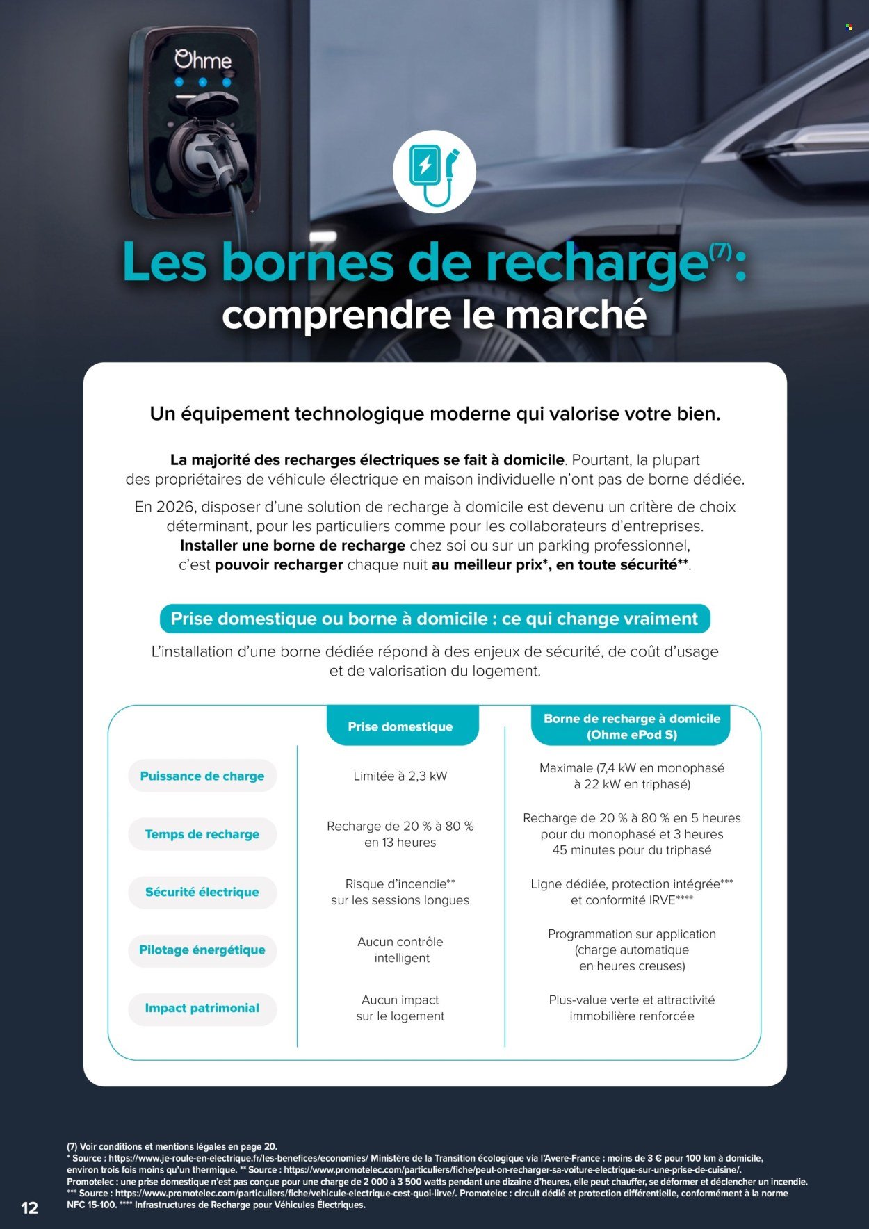 Catalogue CARREFOUR - LIVRE BLANC 2026 - CARREFOUR ENERGIES