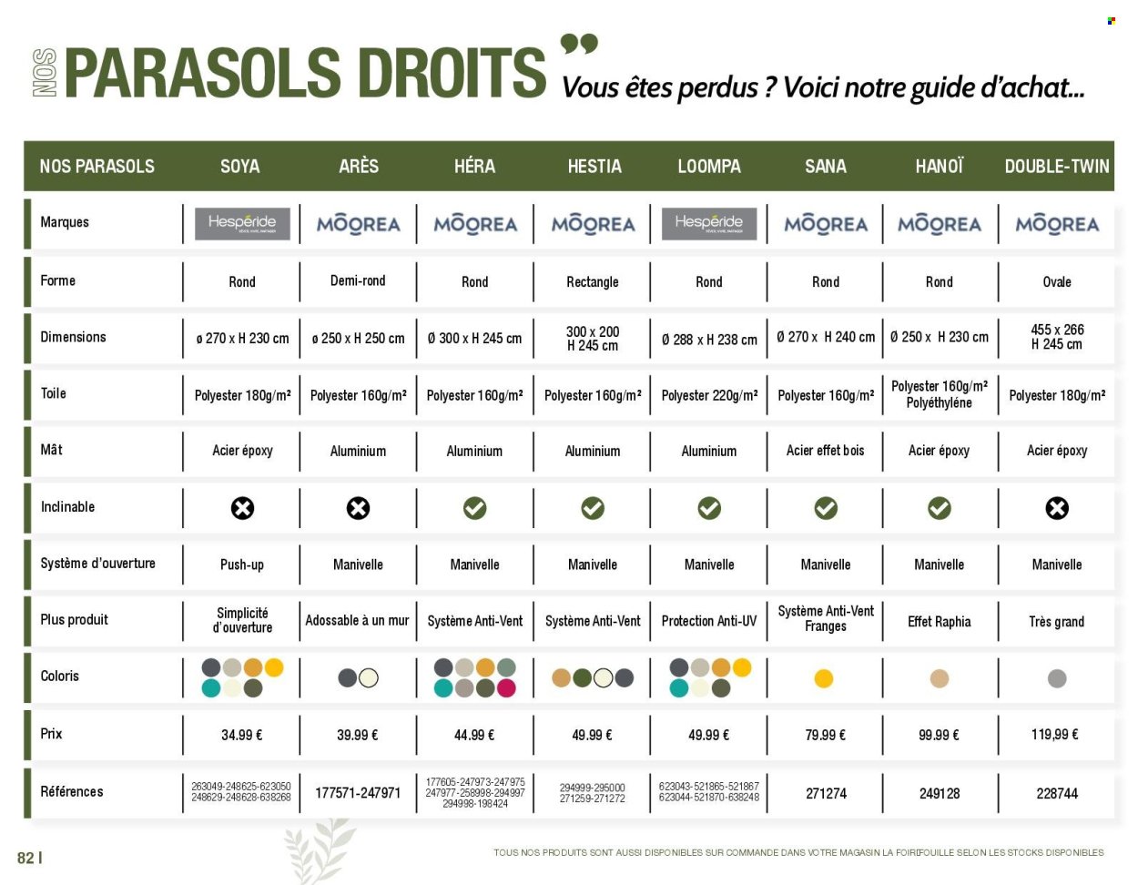 Catalogue LA FOIR'FOUILLE - Du lundi 9 mars 2026 (2026-03-09 - 2026-03-31)