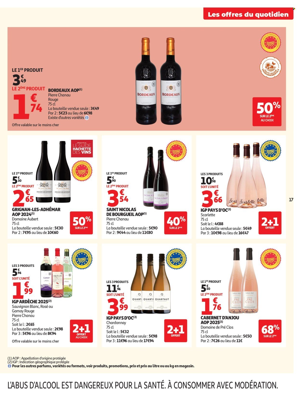 Catalogue AUCHAN - Tops rentrée hypers