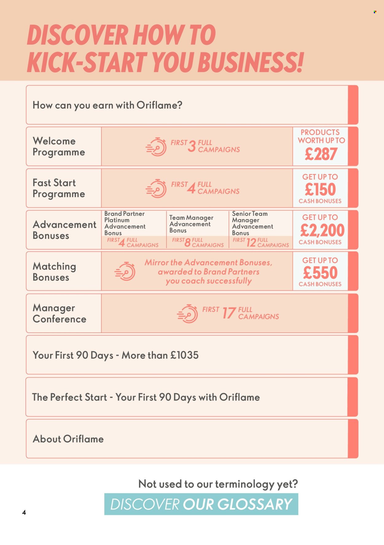 ORIFLAME offer - The Perfect Start (2026-04-15) | 4