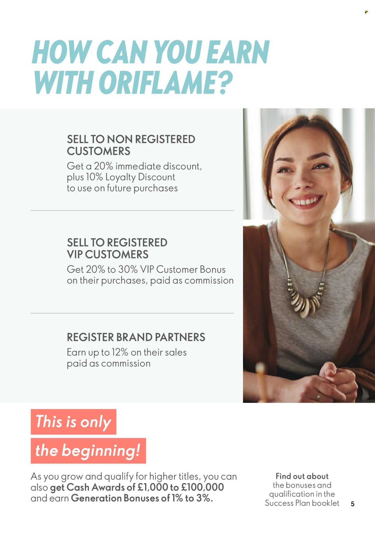 ORIFLAME offer - The Perfect Start (2026-04-15) | 5