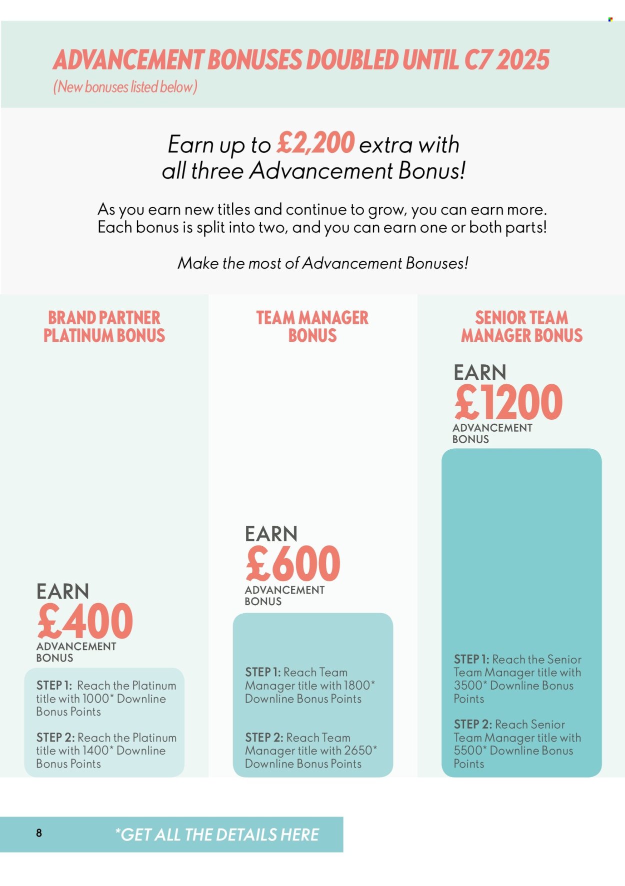 ORIFLAME offer - The Perfect Start (2026-04-15) | 8