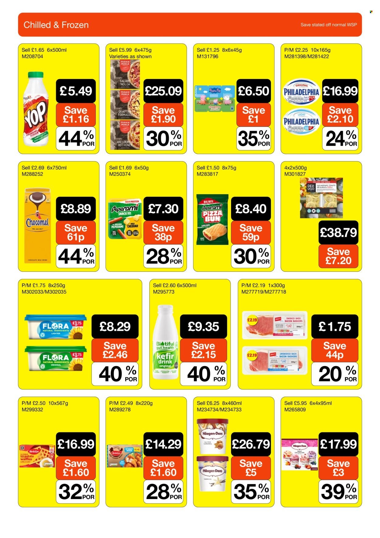 MAKRO offer - From 8 Oct 2025 (2025-10-08 - 2025-11-04) | 8