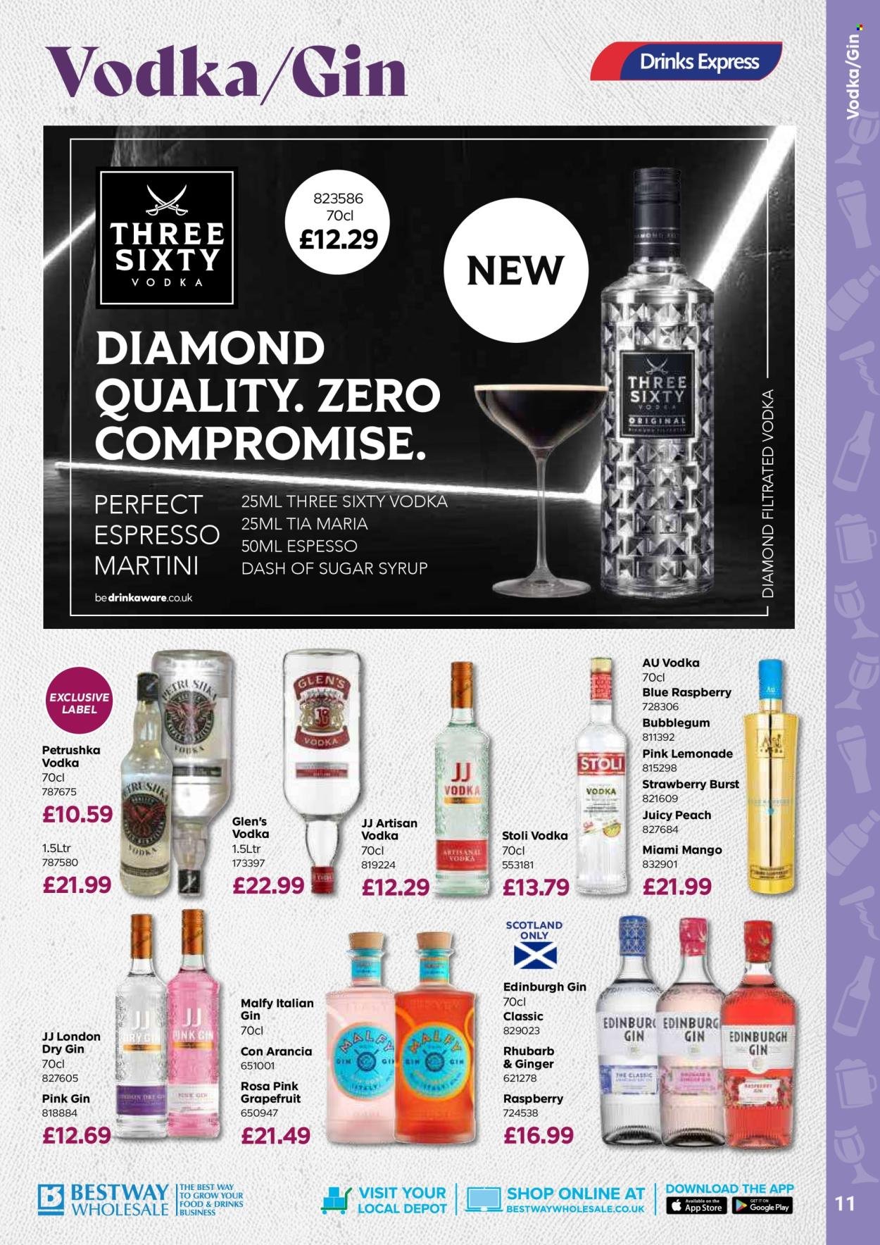 BESTWAY offer - Drink Express