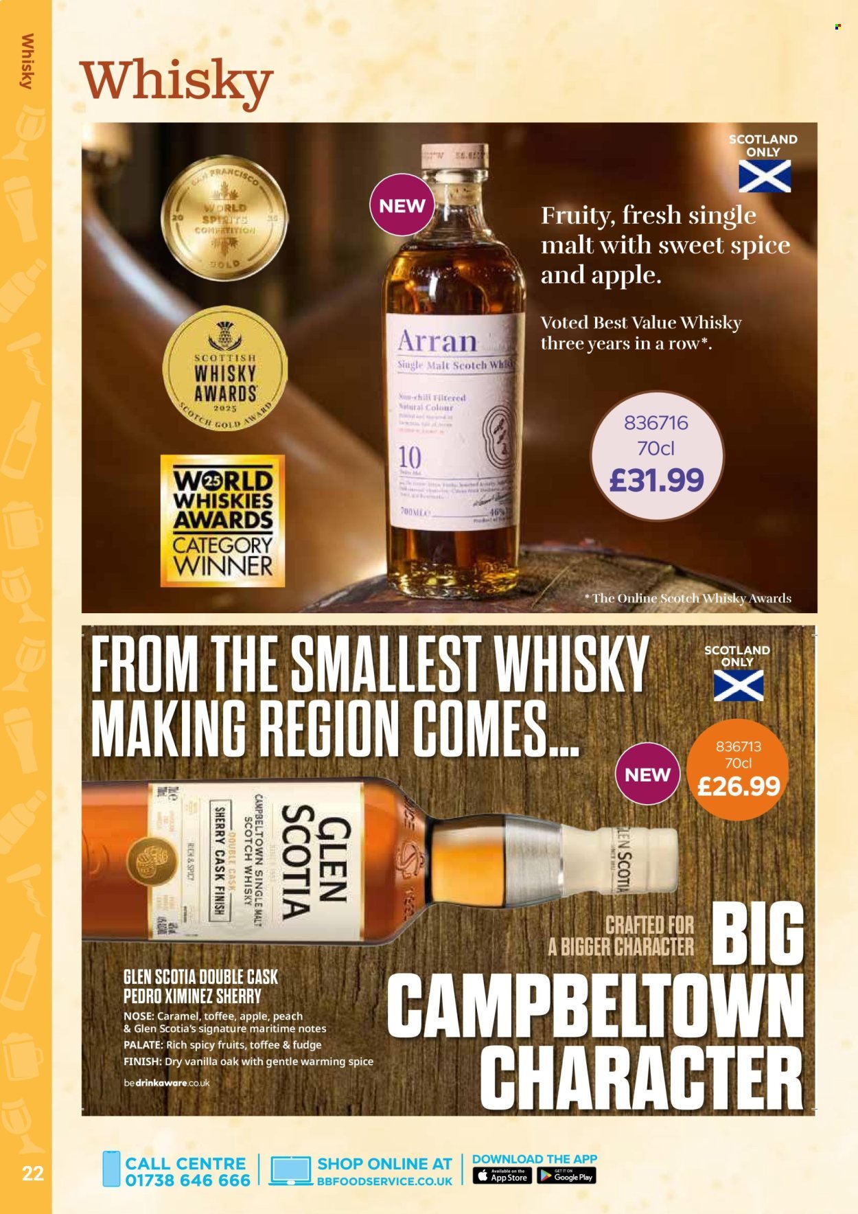 BESTWAY offer - Drink Express