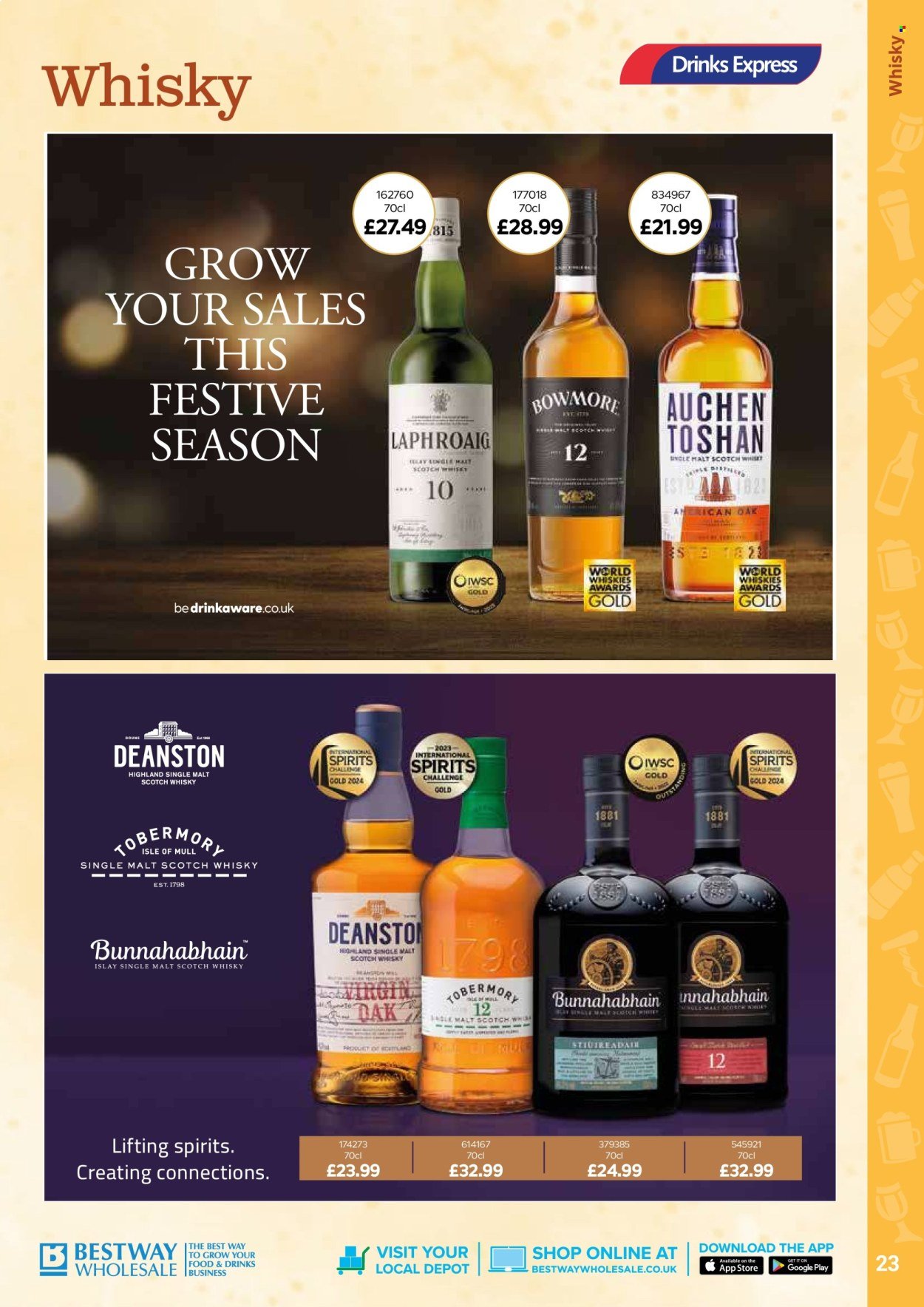 BESTWAY offer - Drink Express