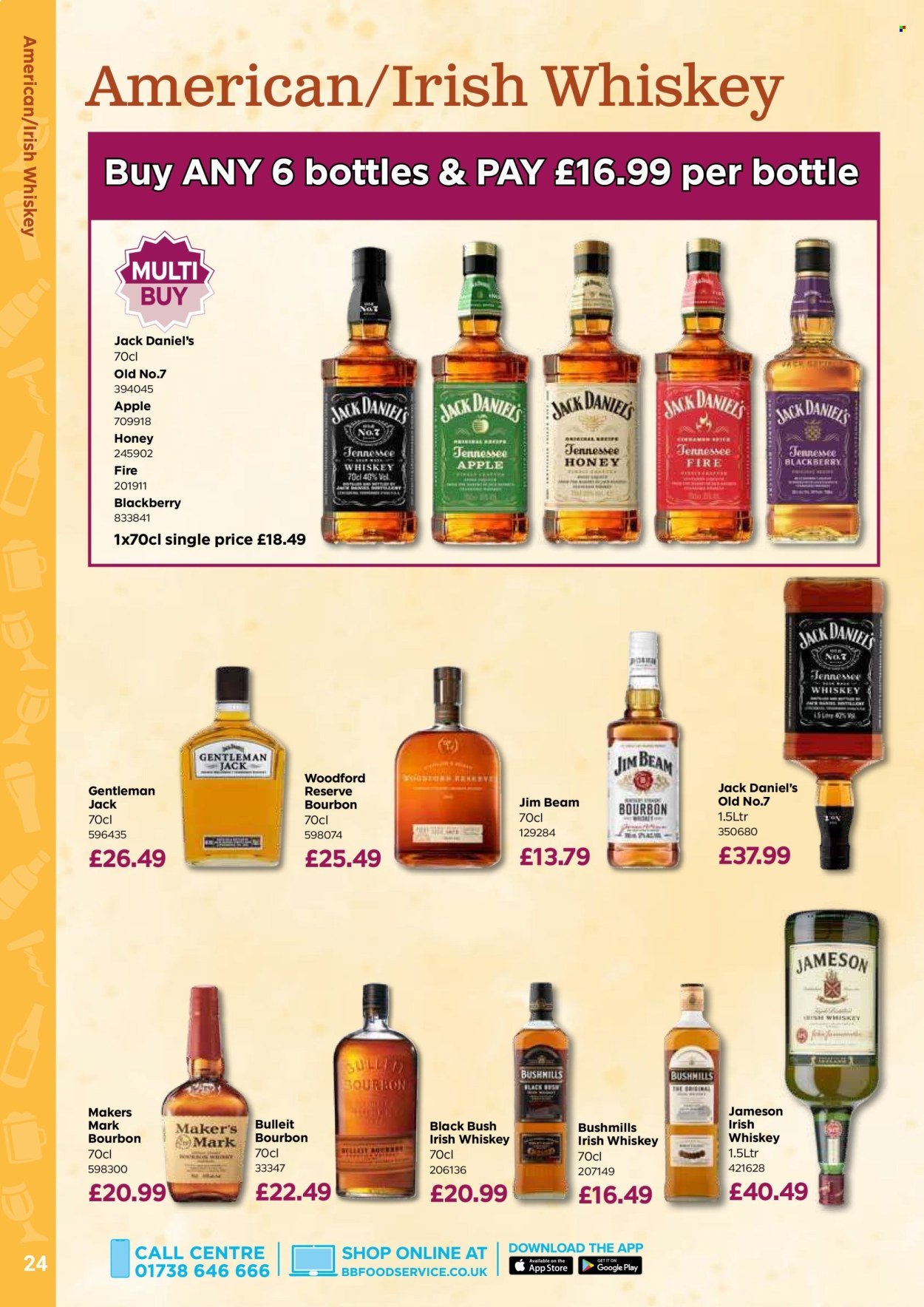 BESTWAY offer - Drink Express