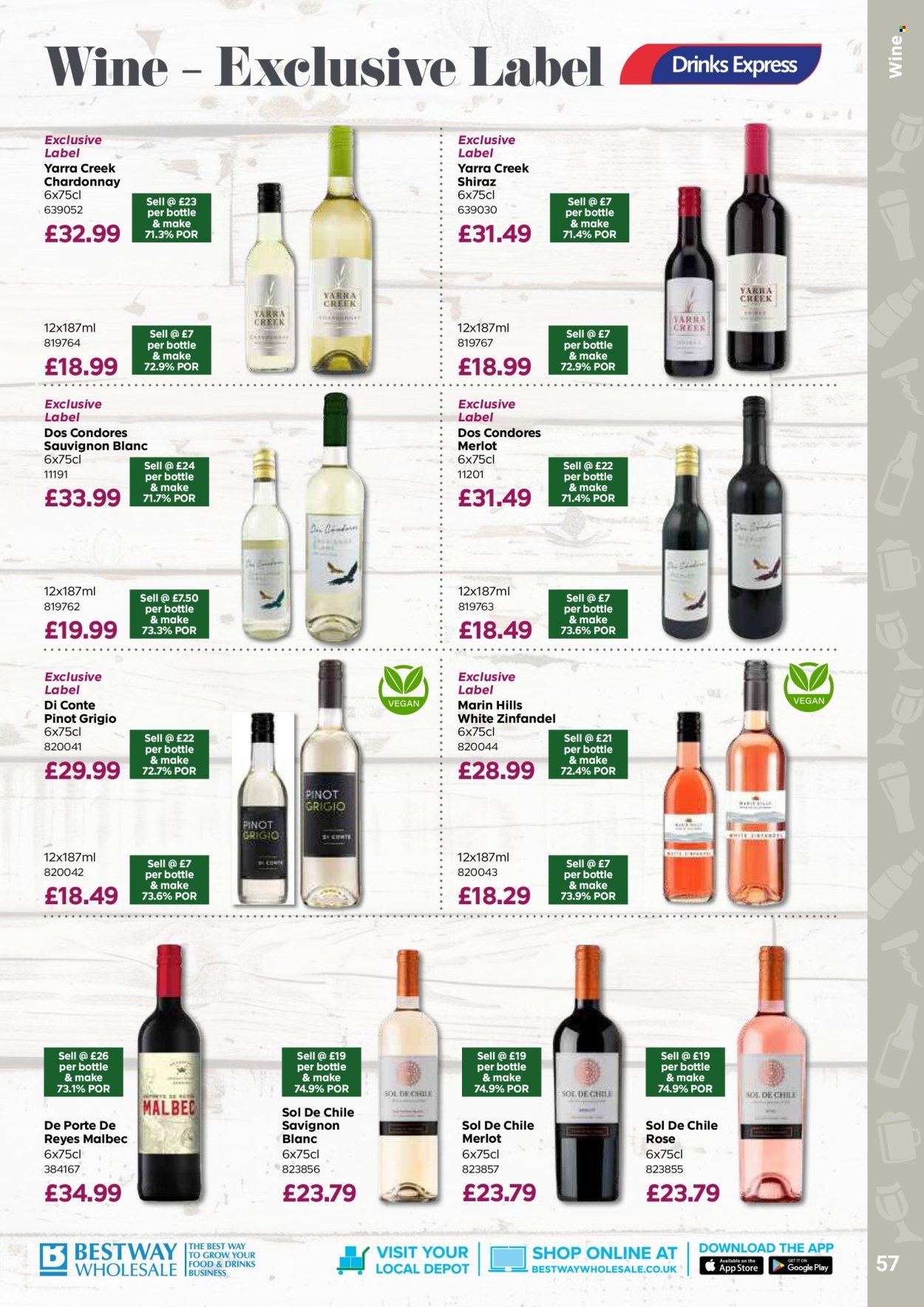 BESTWAY offer - Drink Express