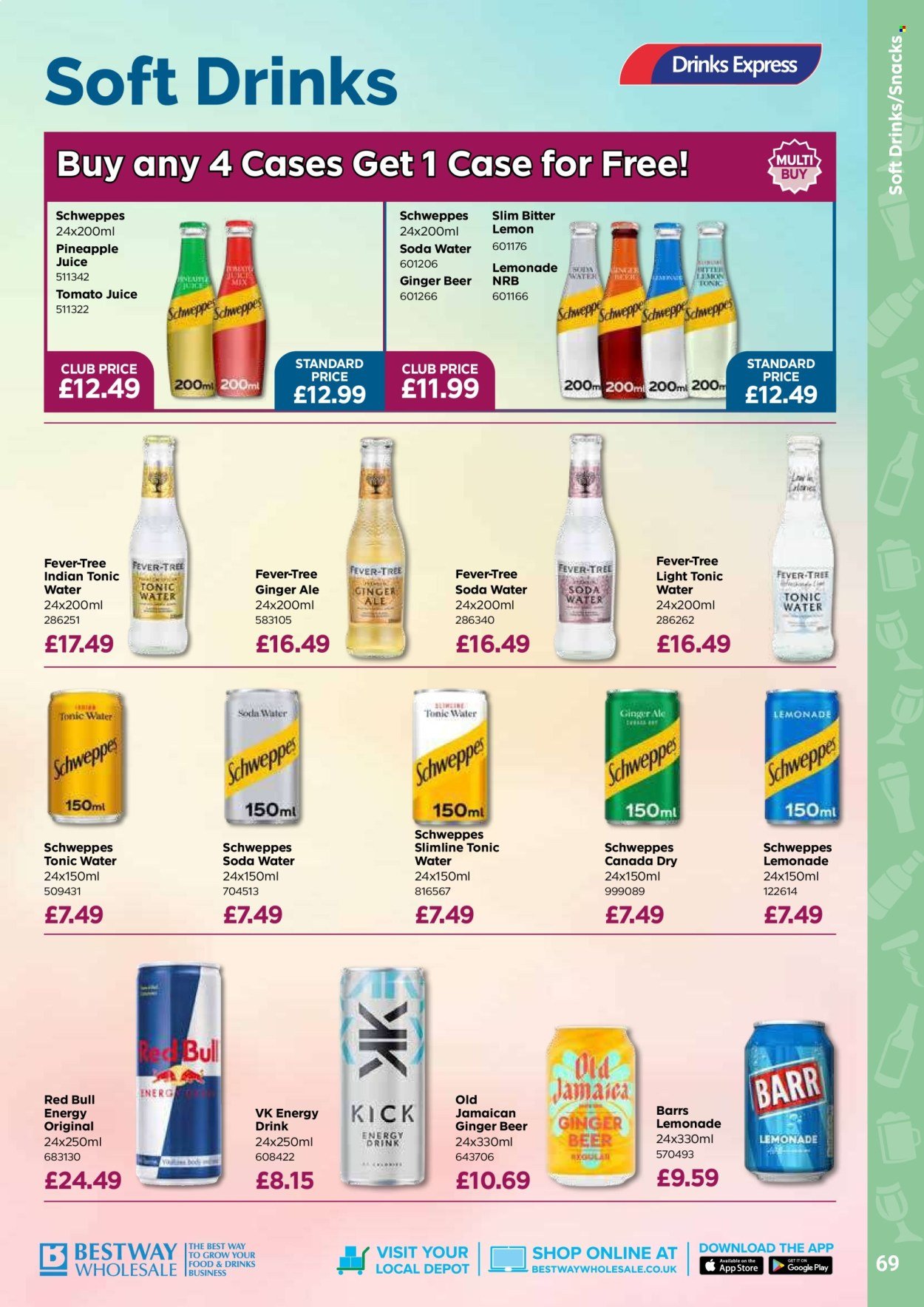 BESTWAY offer - Drink Express