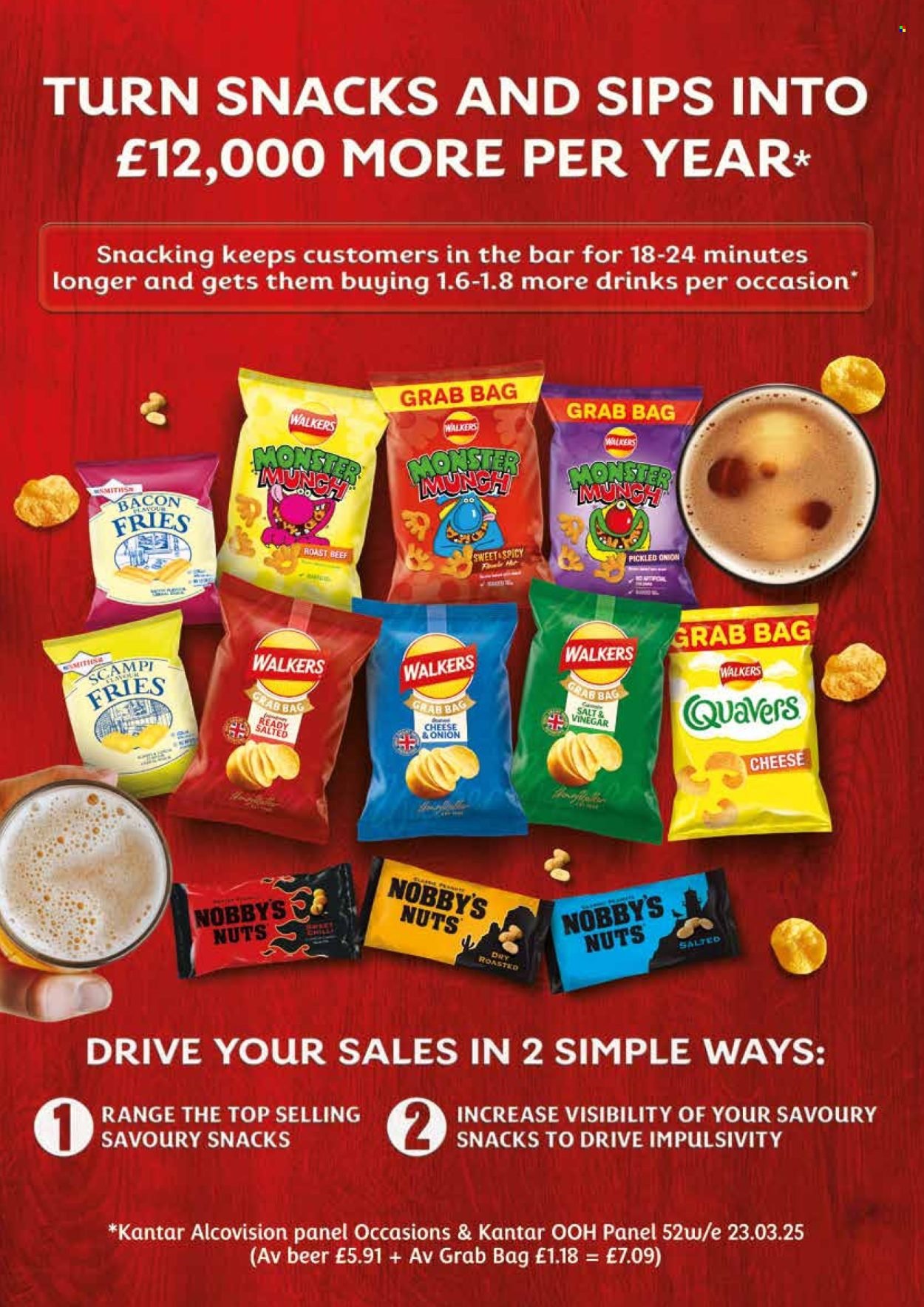 BESTWAY offer - Drink Express