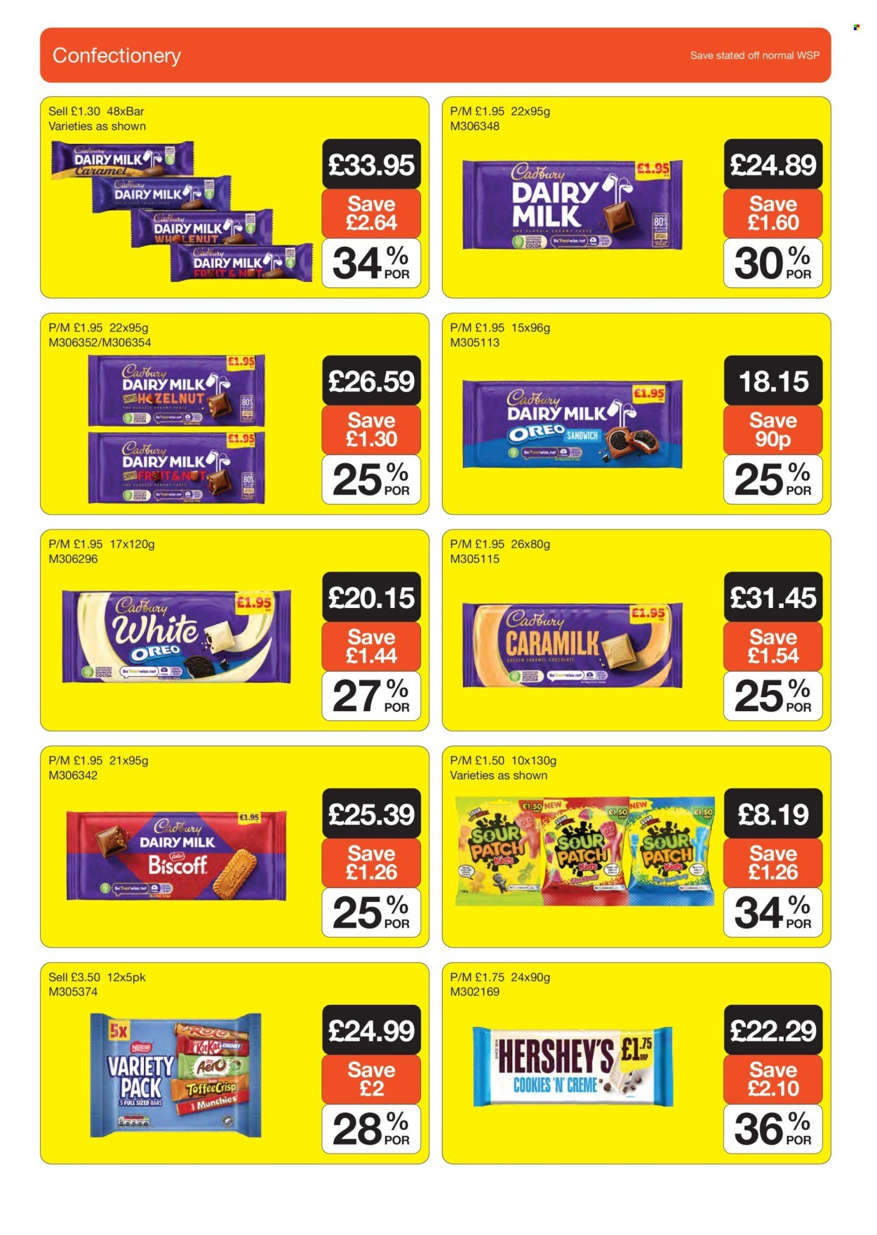 MAKRO offer - From 5 Nov 2025 (2025-11-05 - 2025-12-02) | 4